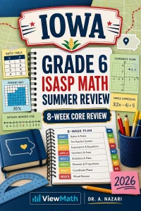 Iowa ISASP Grade 6 Math Summer Review