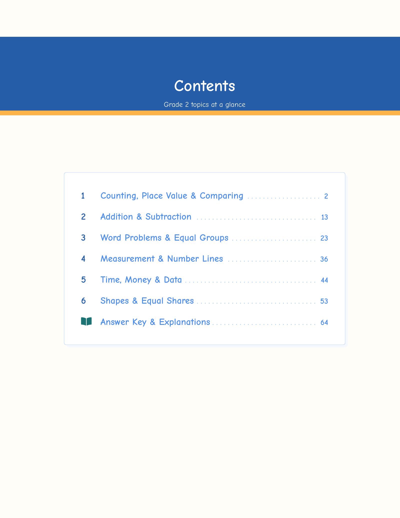 ViewMath book table of contents page