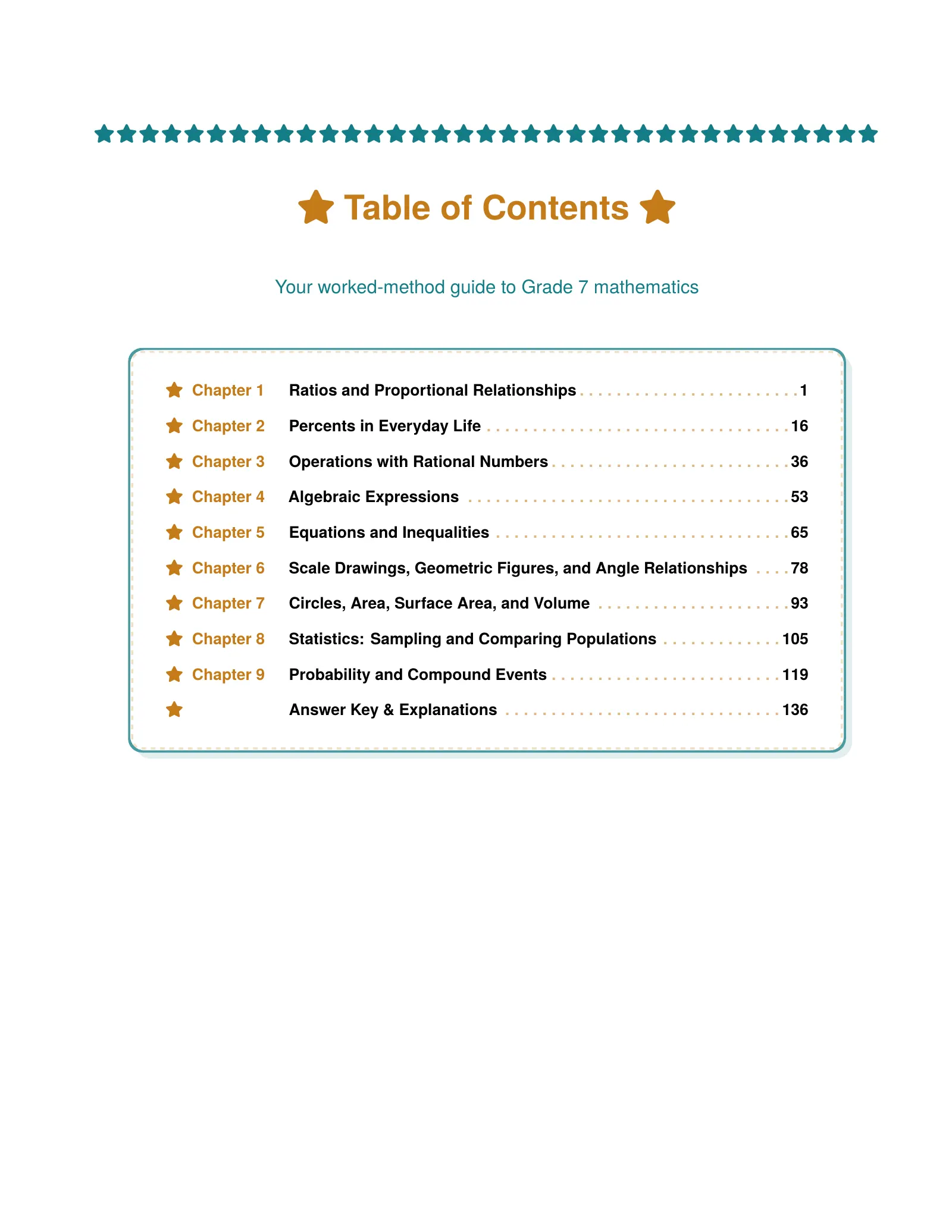 ViewMath book table of contents page