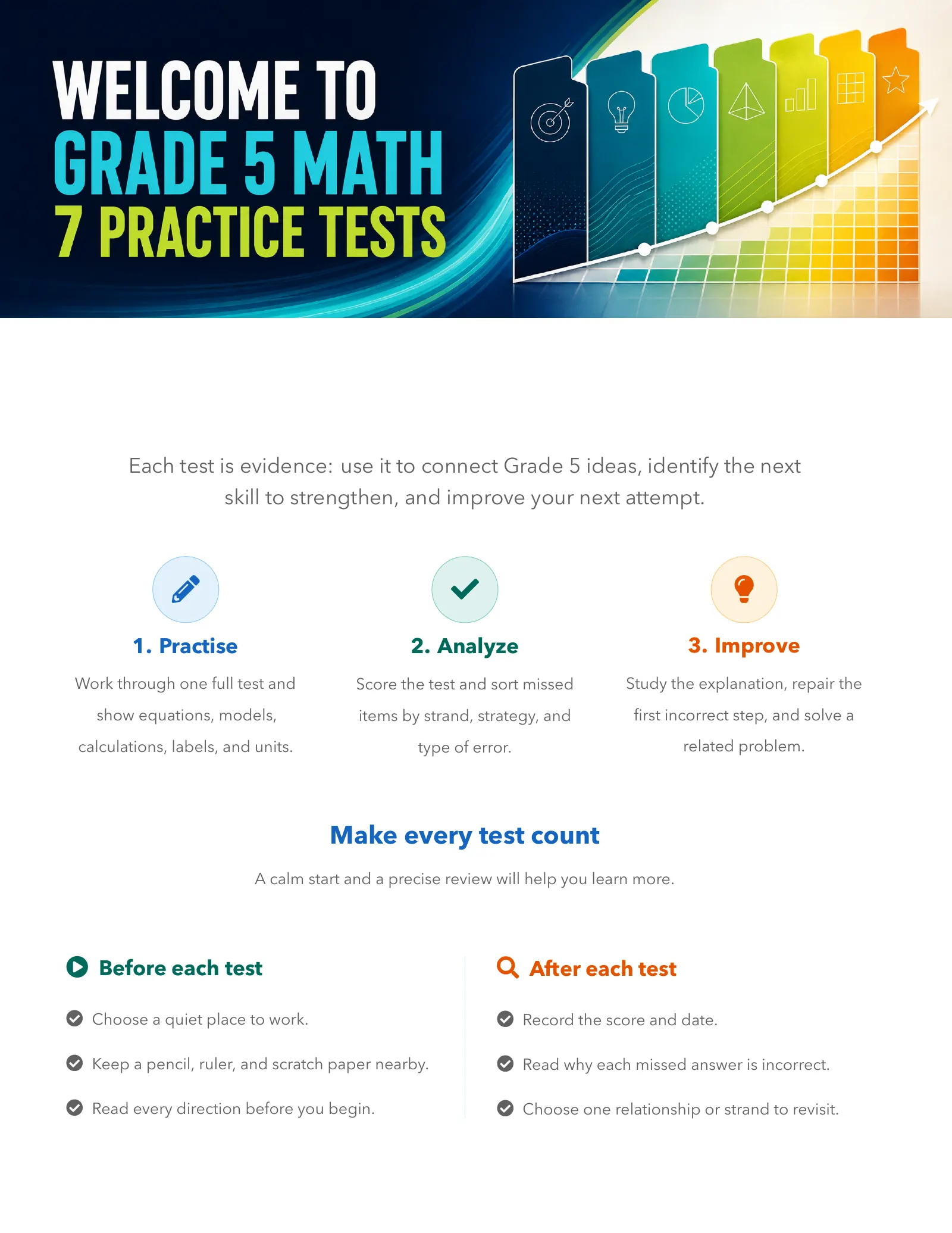 ViewMath book welcome and introduction page