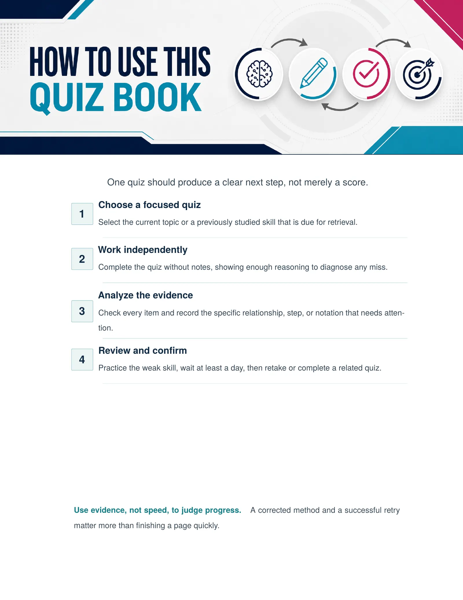 ViewMath book how-to-use page