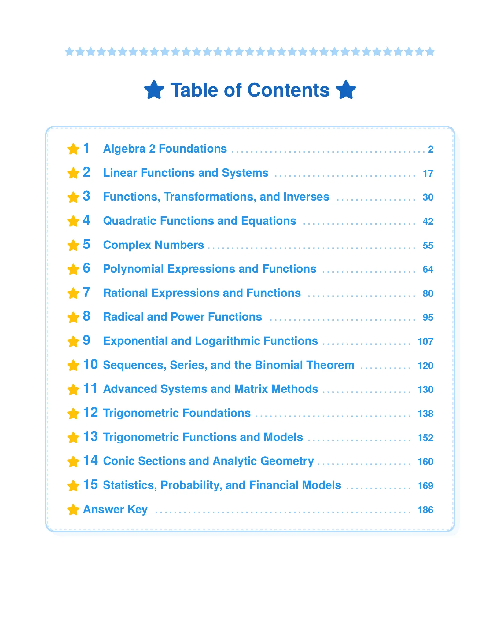ViewMath book table of contents page