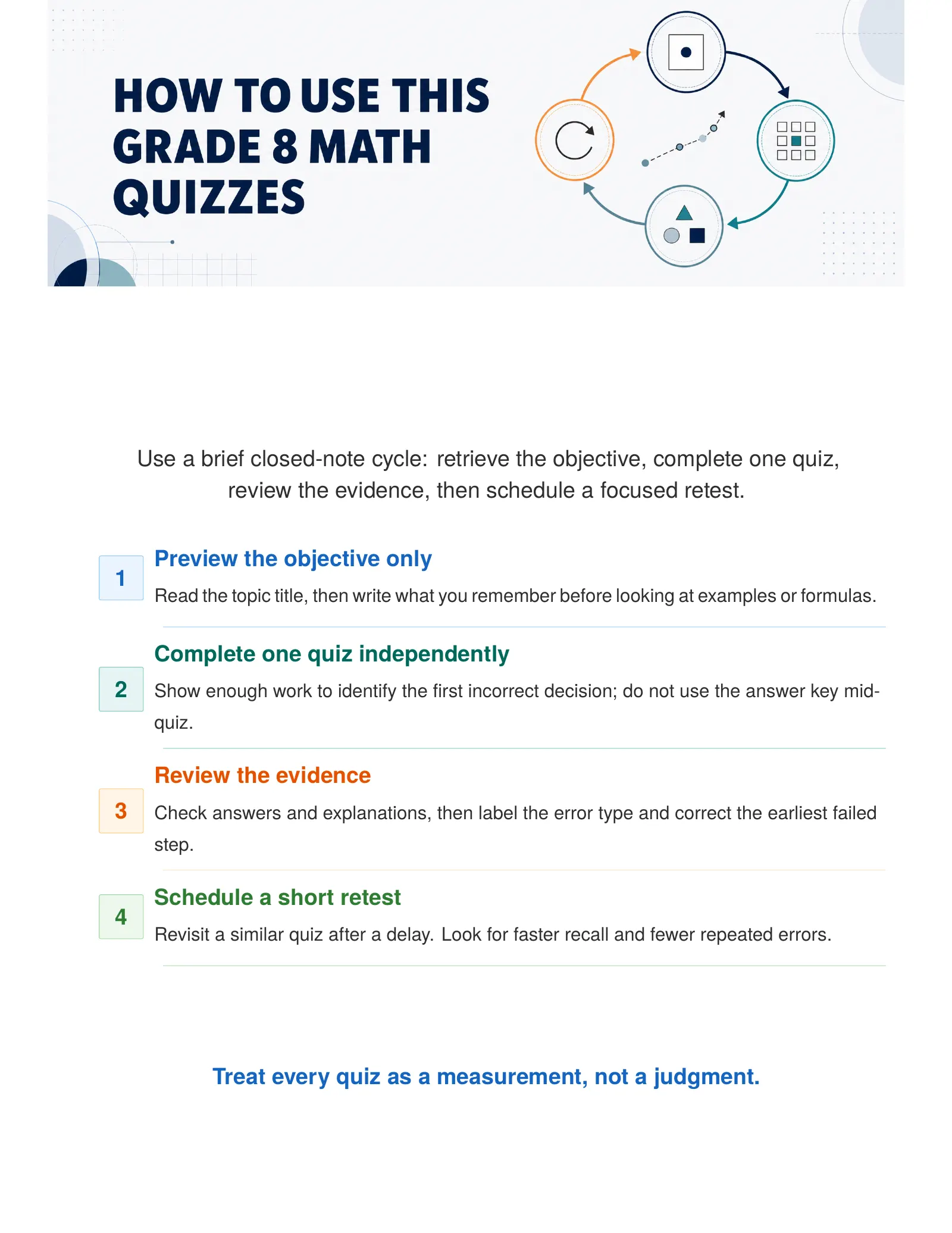 ViewMath book how-to-use page