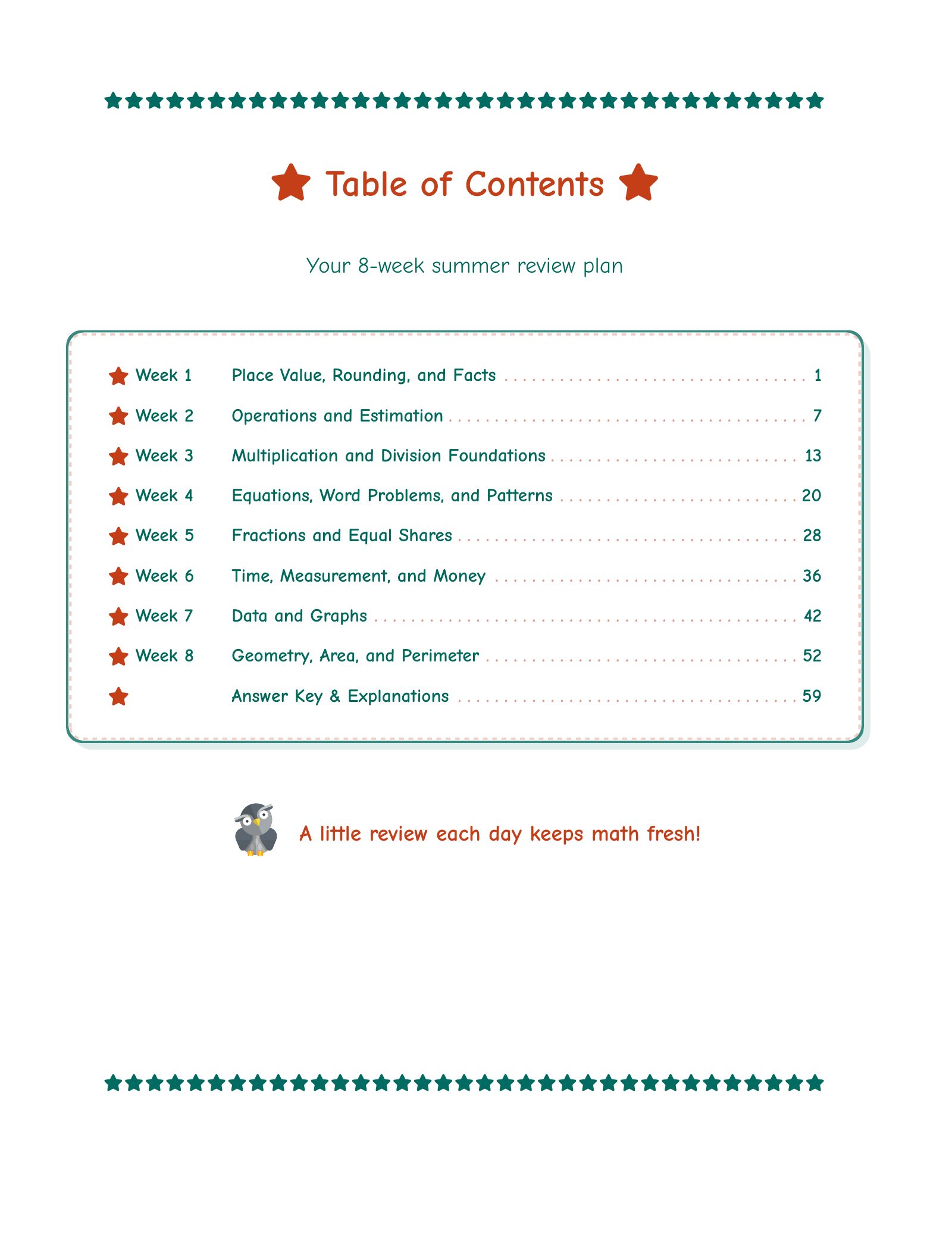 ViewMath book table of contents page