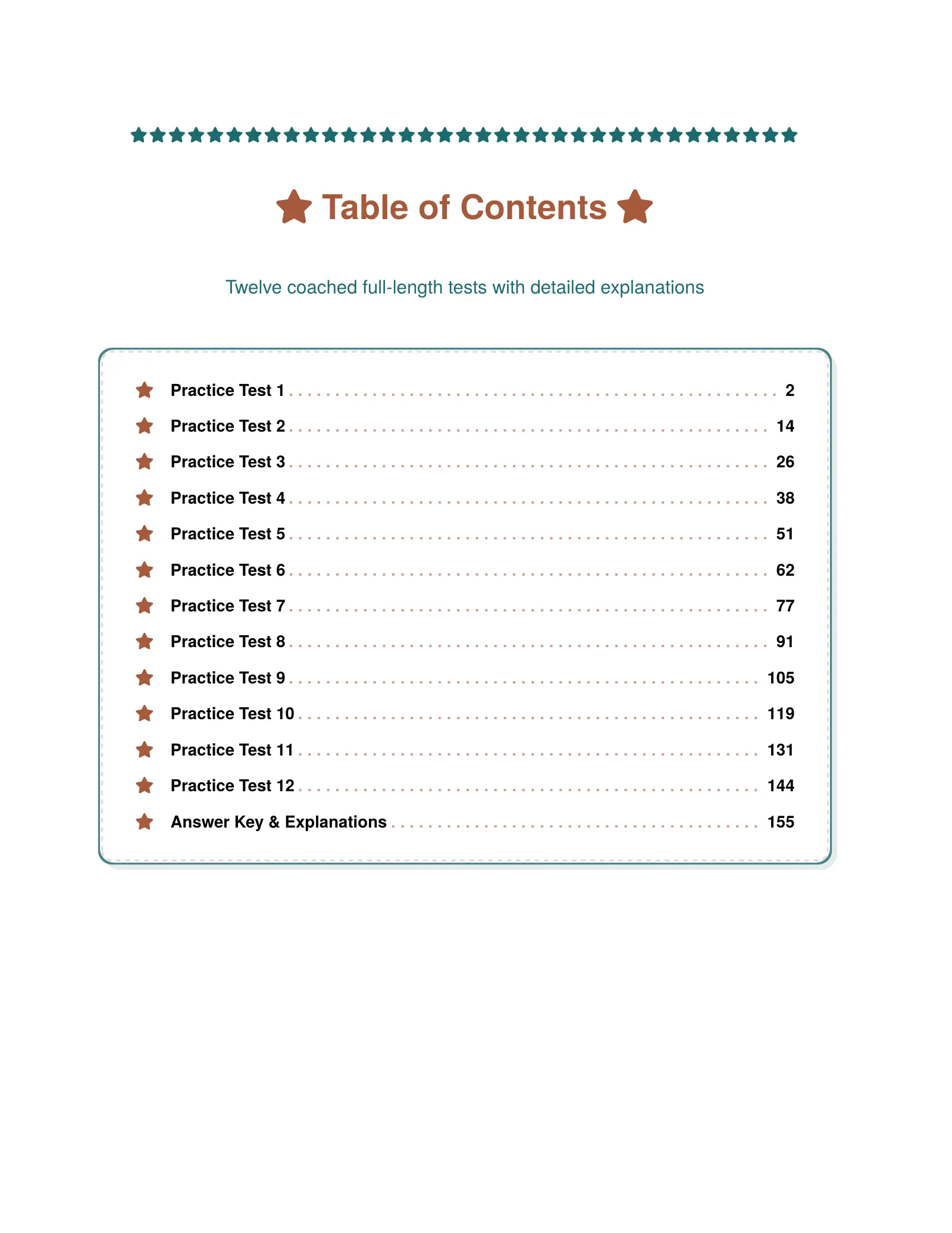 ViewMath book table of contents page