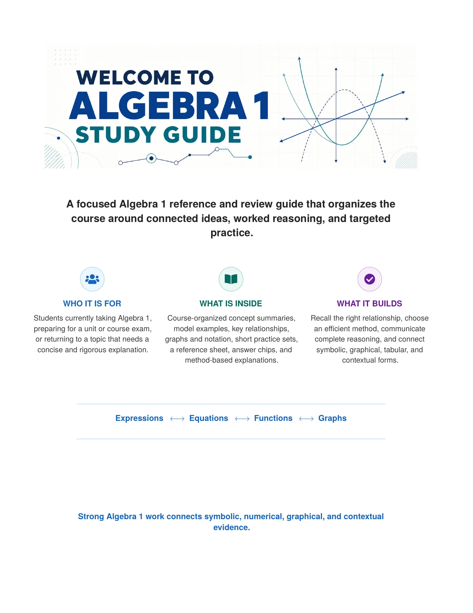 ViewMath book welcome and introduction page