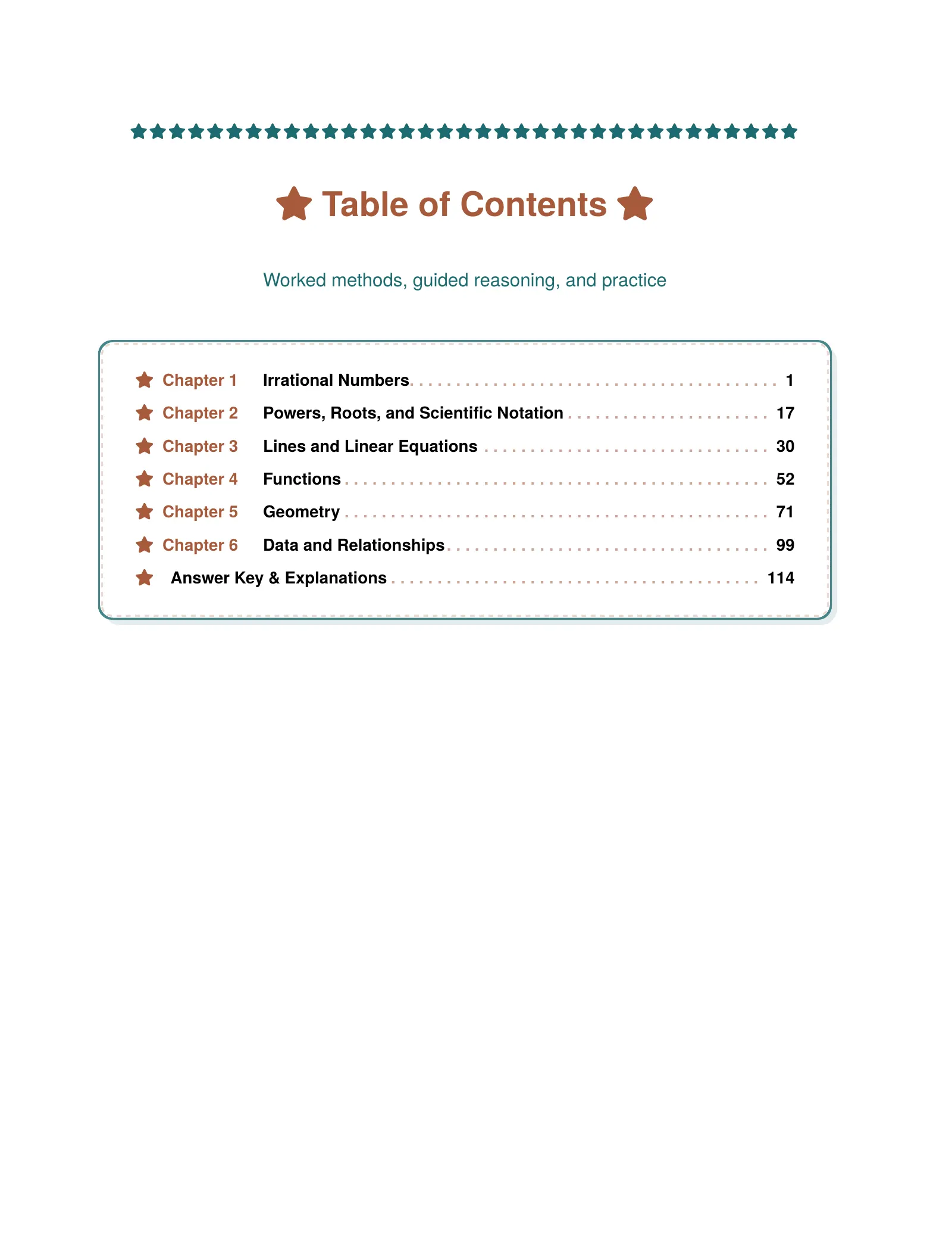 ViewMath book table of contents page