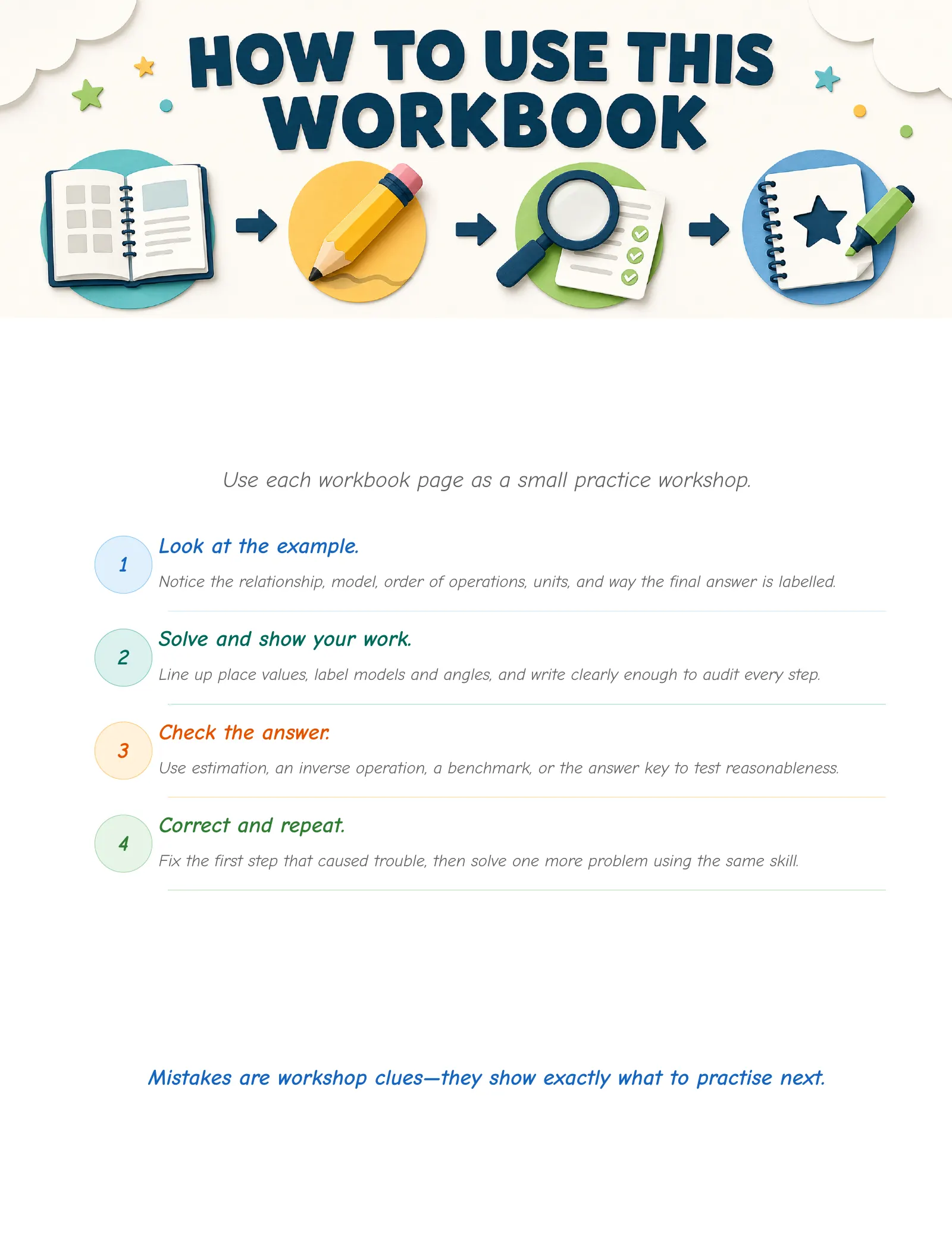 ViewMath book how-to-use page