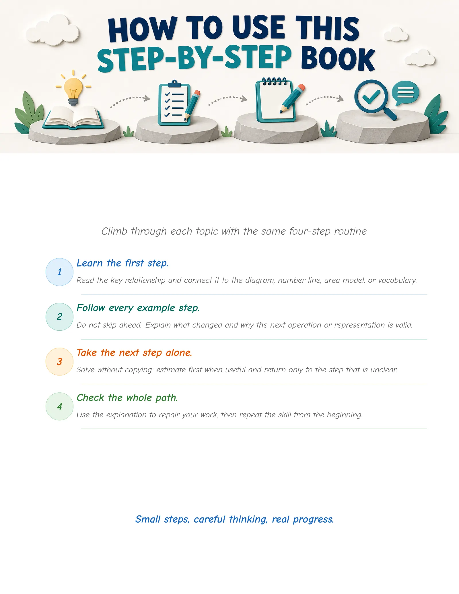 ViewMath book how-to-use page