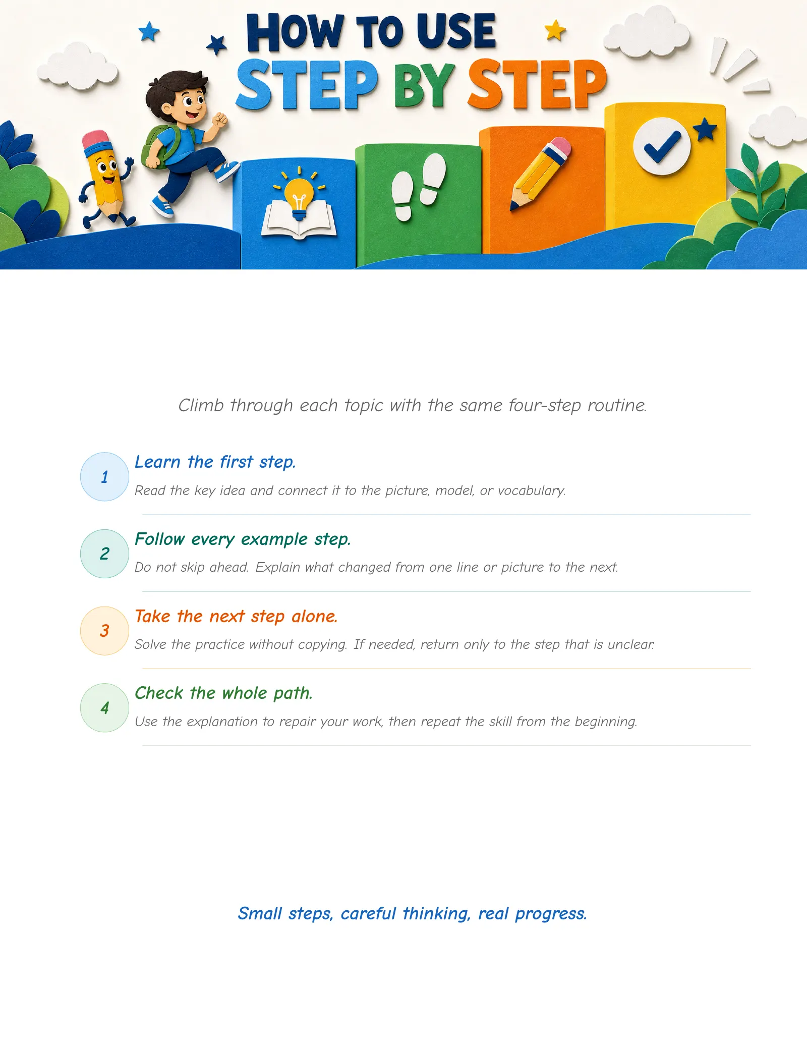 ViewMath book how-to-use page
