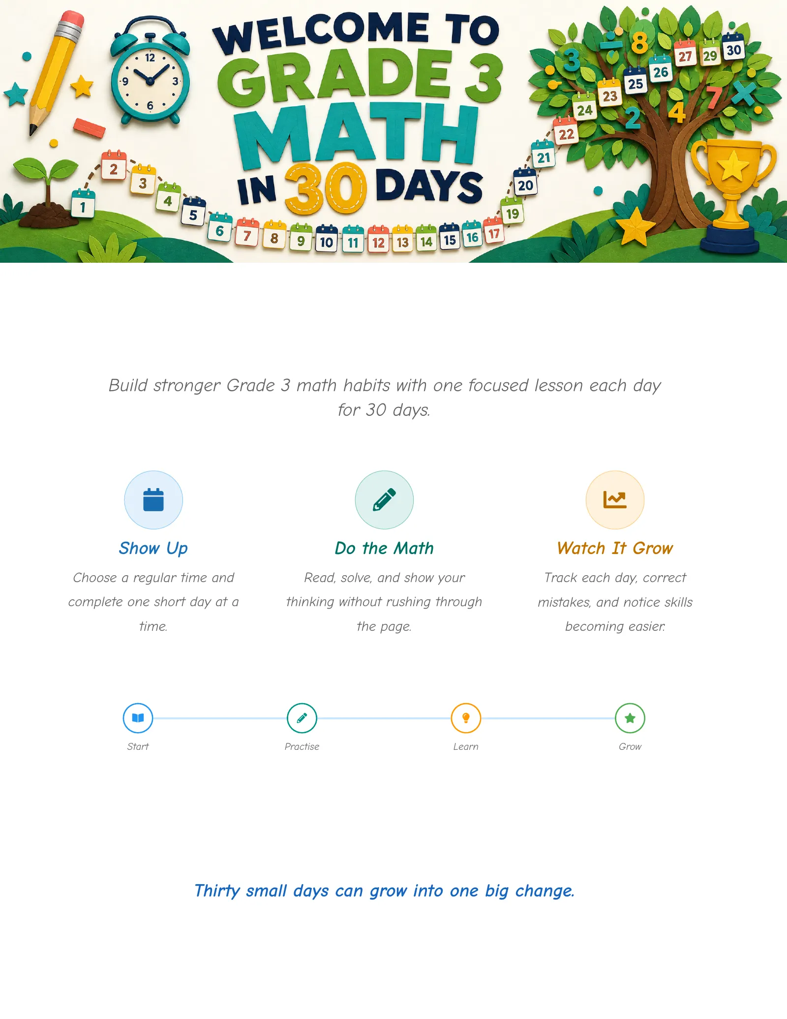 ViewMath book welcome and introduction page