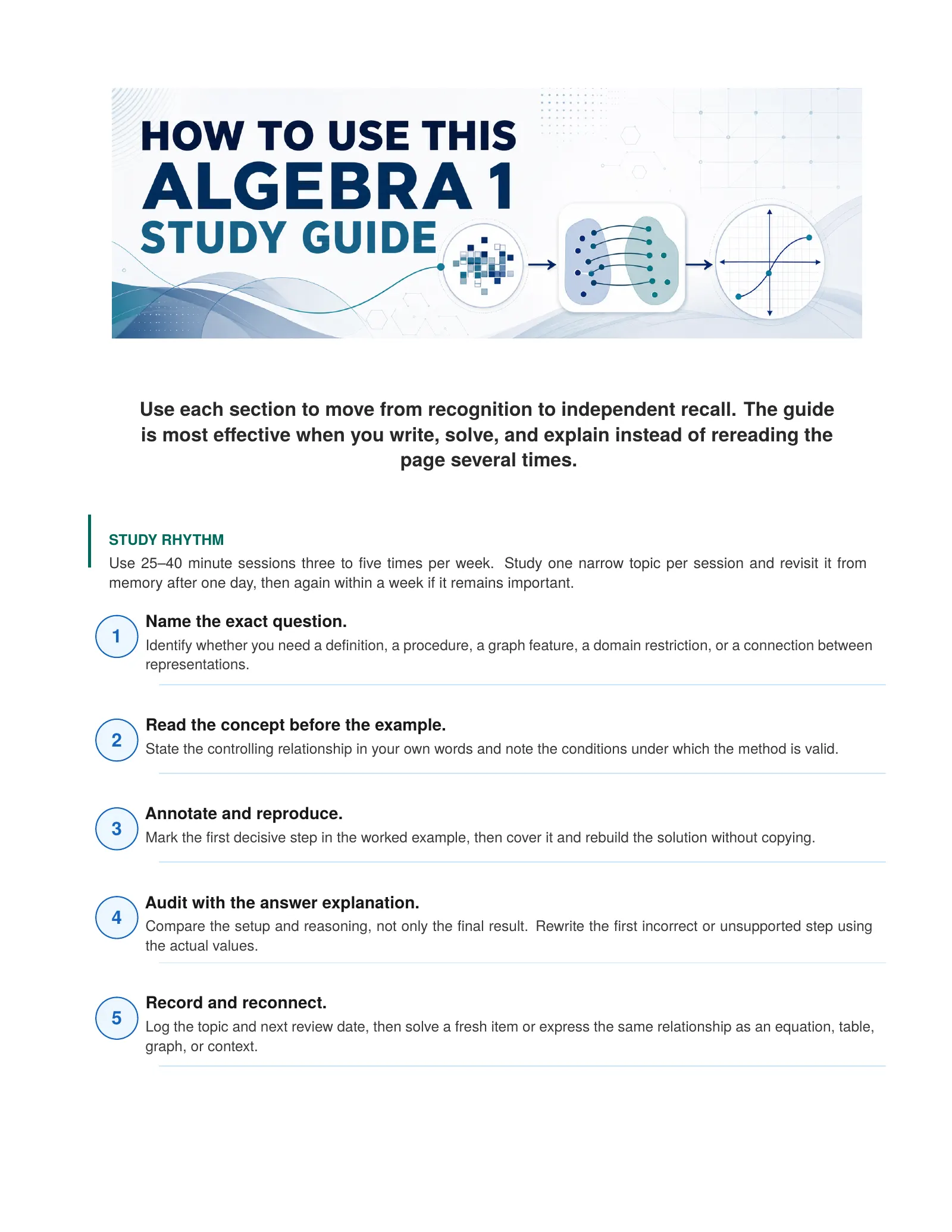 ViewMath book how-to-use page