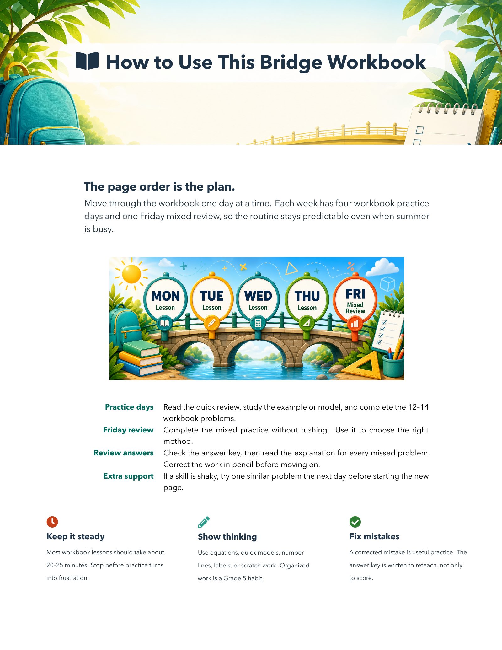 ViewMath book how-to-use page