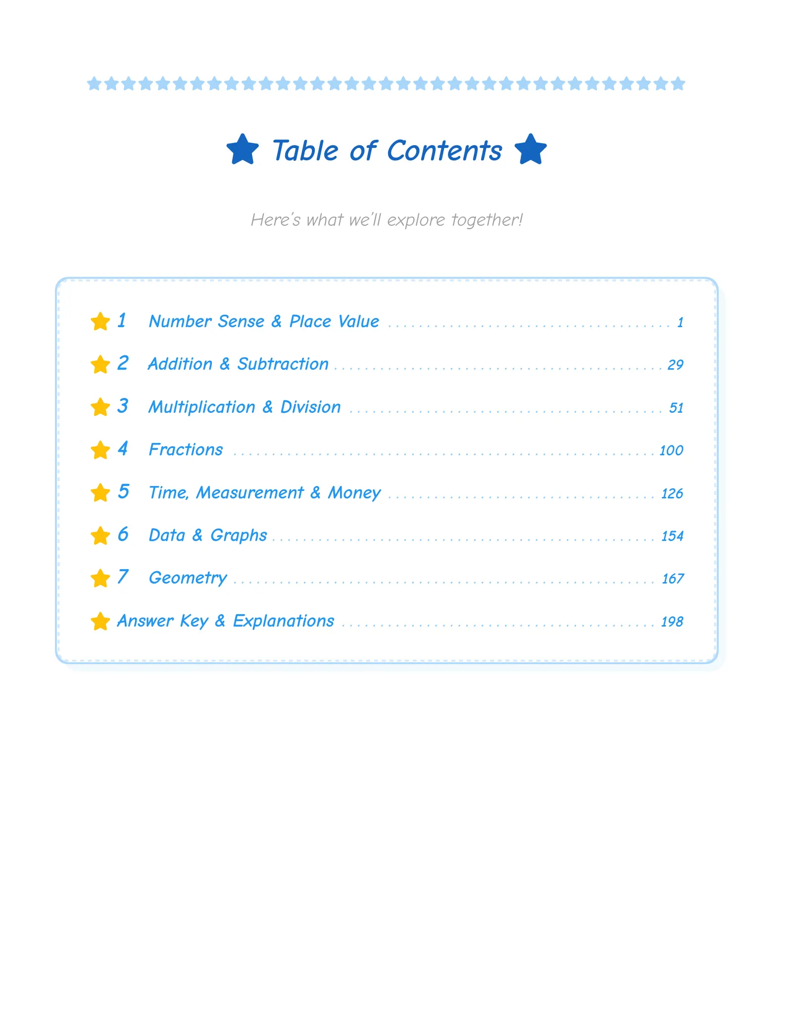 ViewMath book table of contents page