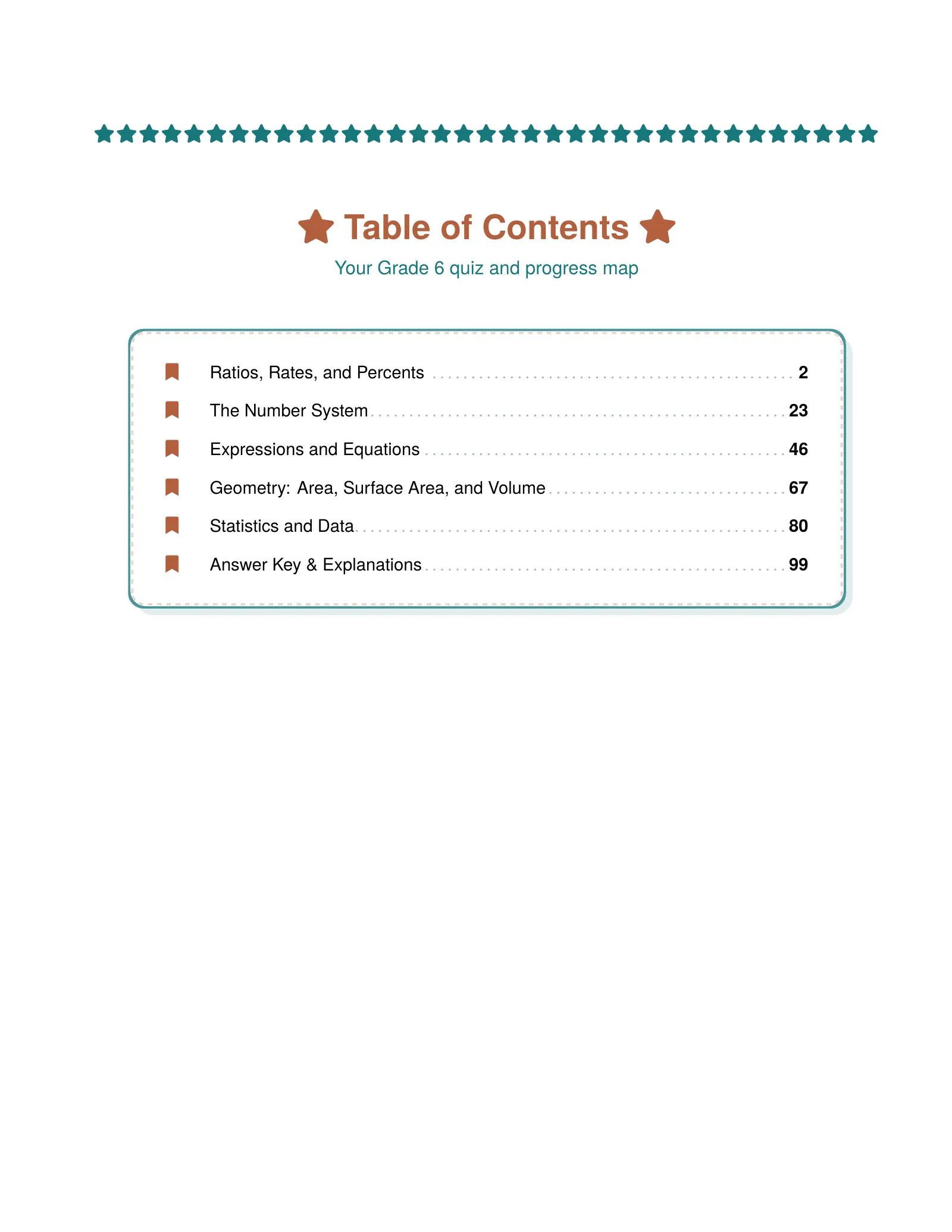 ViewMath book table of contents page