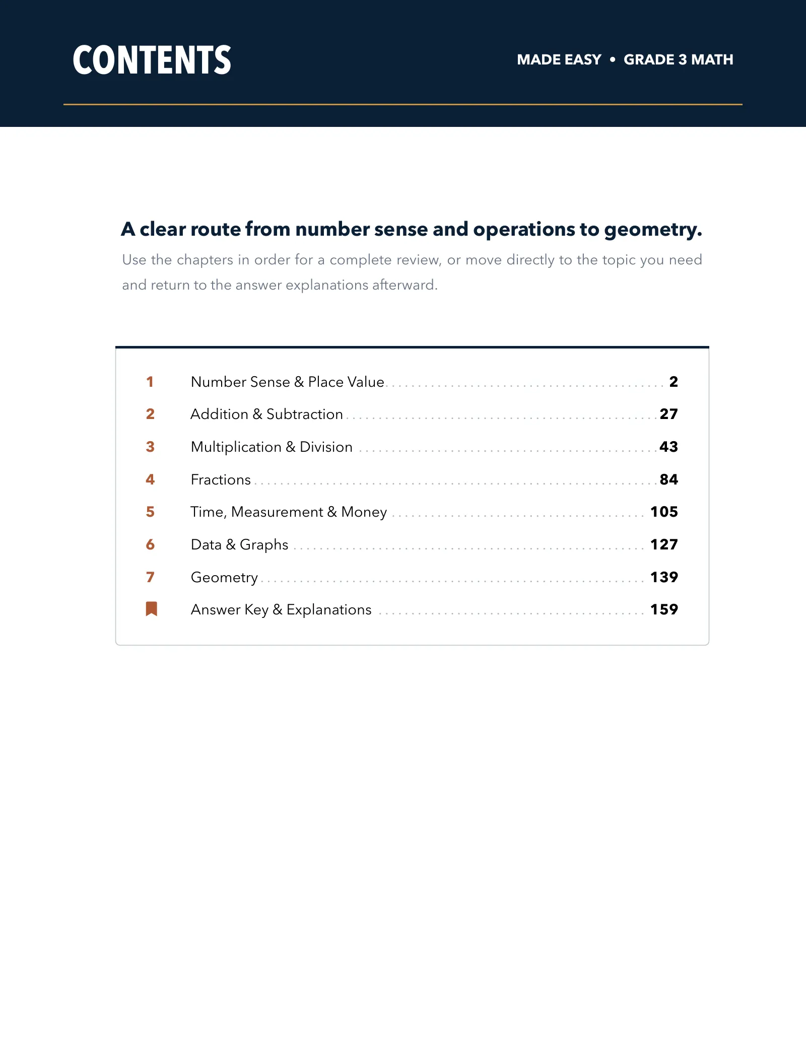 ViewMath book table of contents page