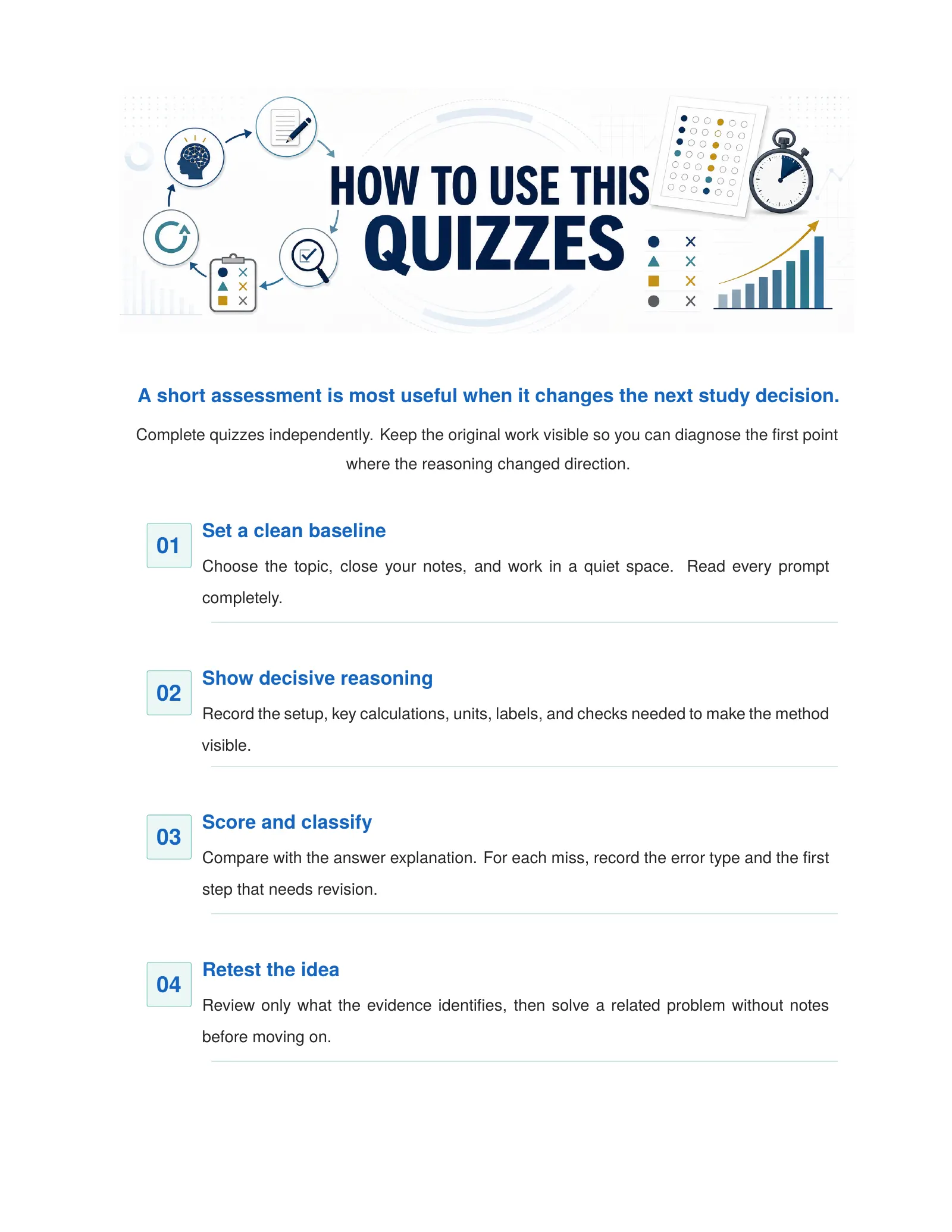 ViewMath book how-to-use page
