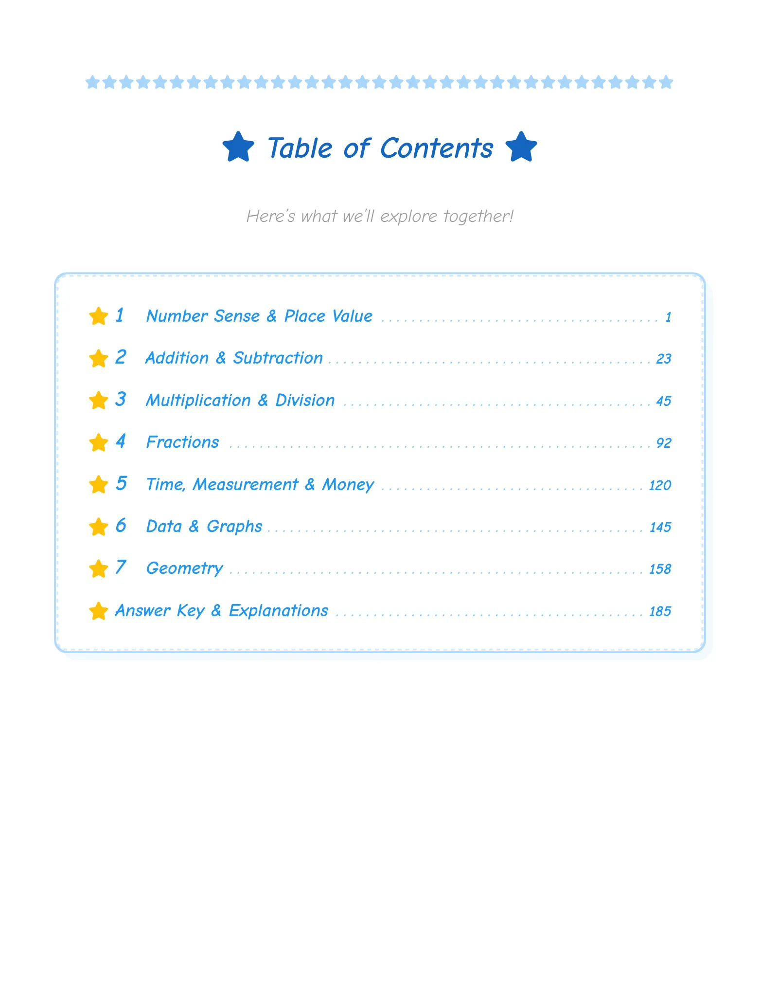 ViewMath book table of contents page