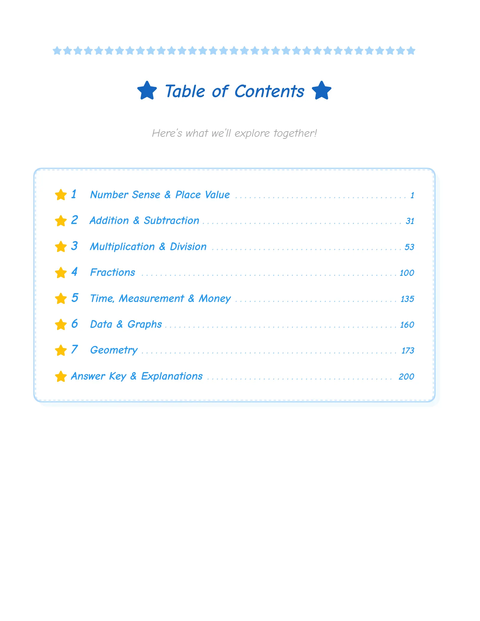 ViewMath book table of contents page