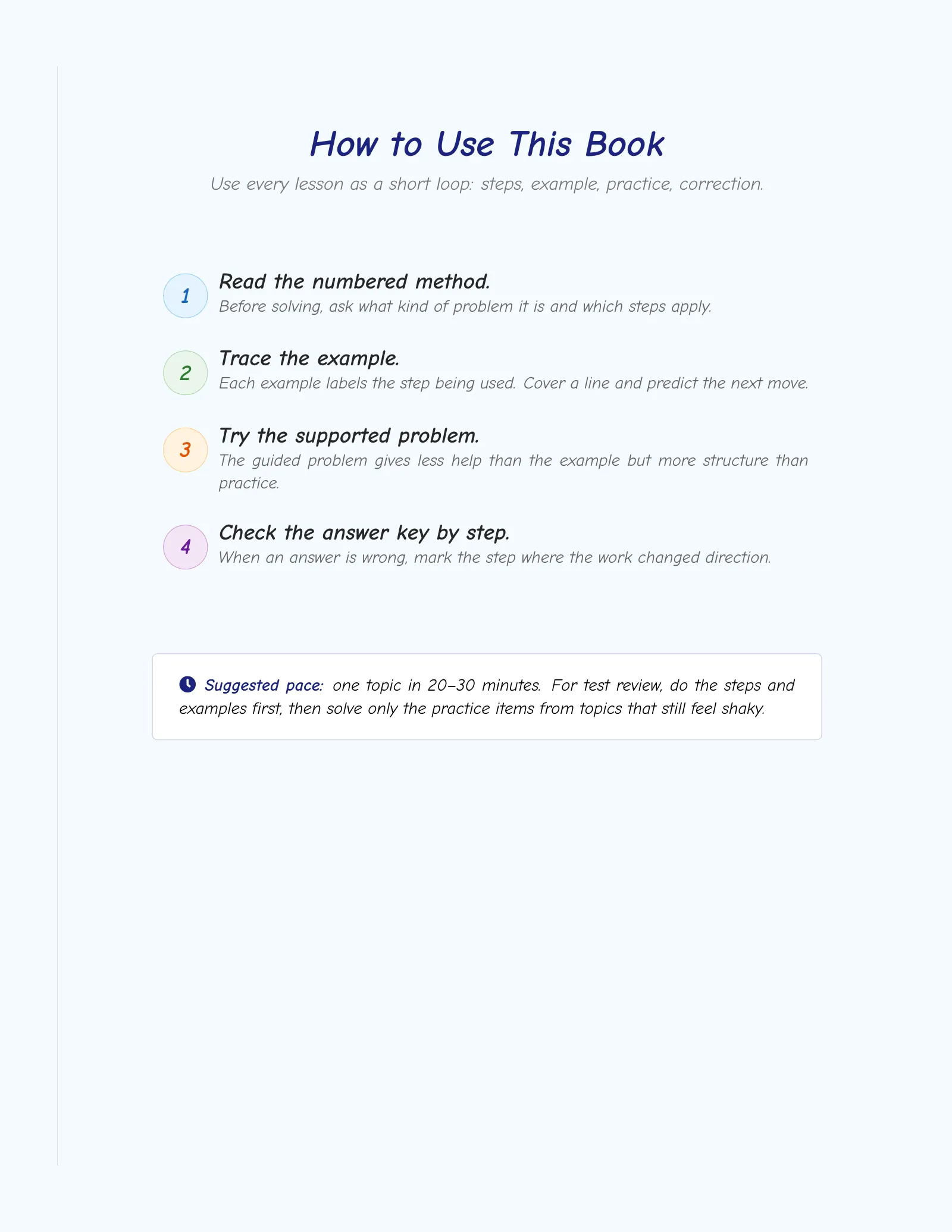 ViewMath book how-to-use page