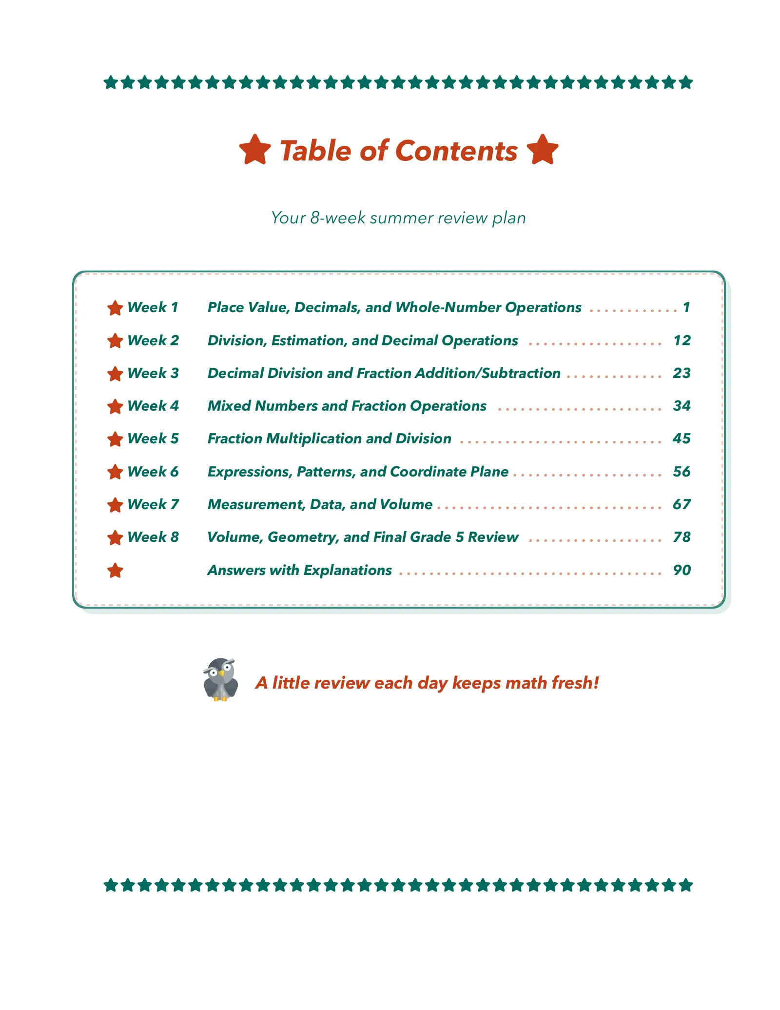 ViewMath book table of contents page