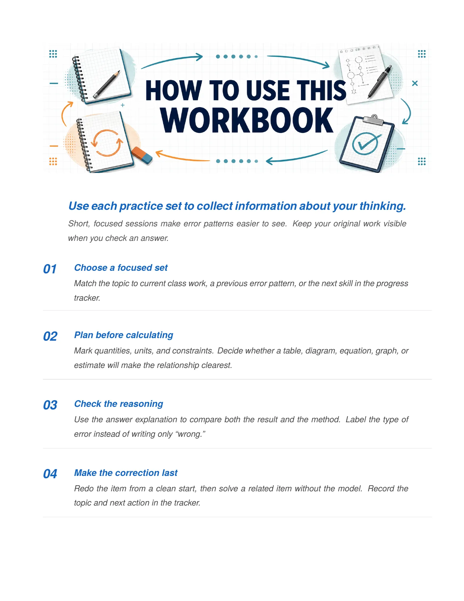 ViewMath book how-to-use page