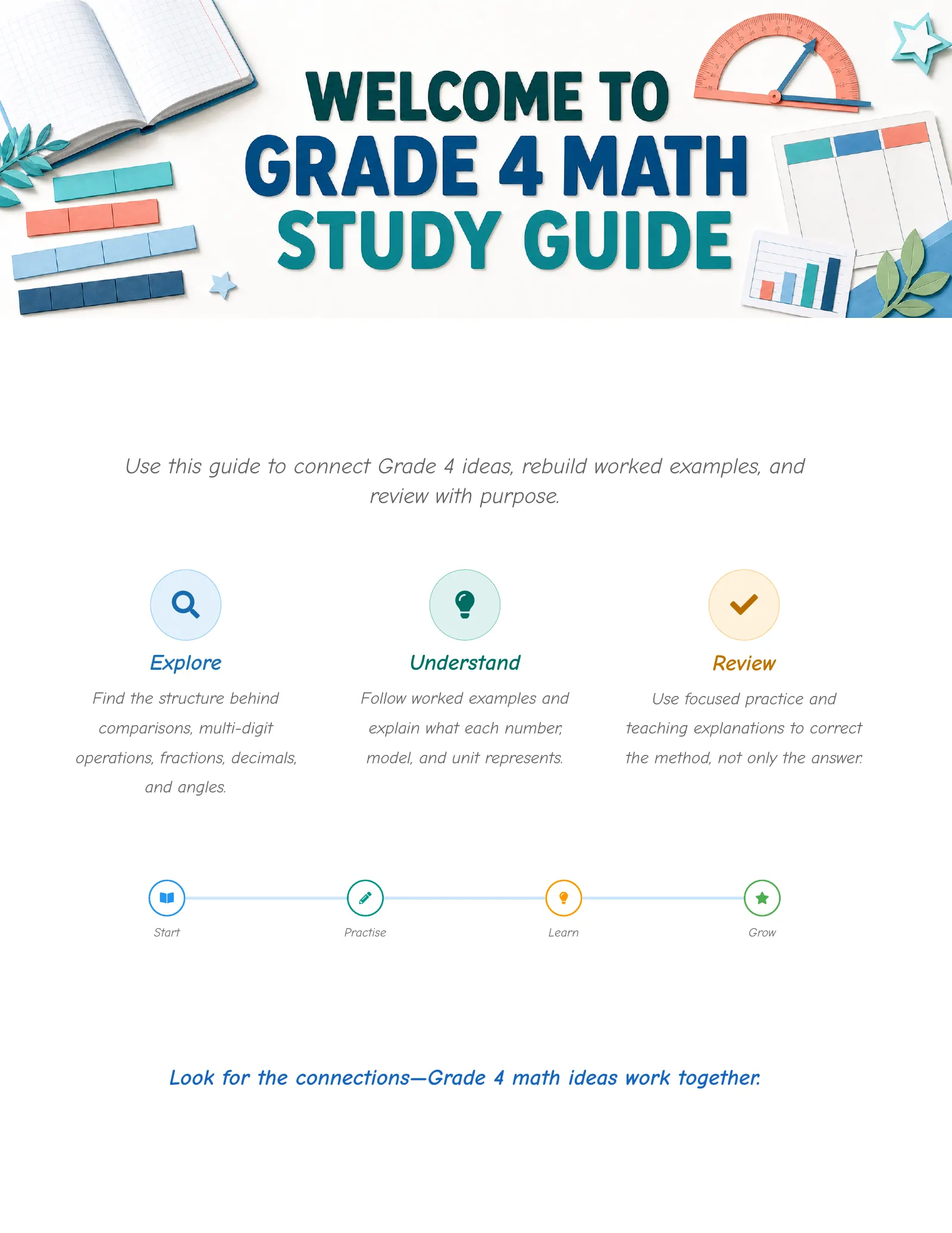 ViewMath book welcome and introduction page