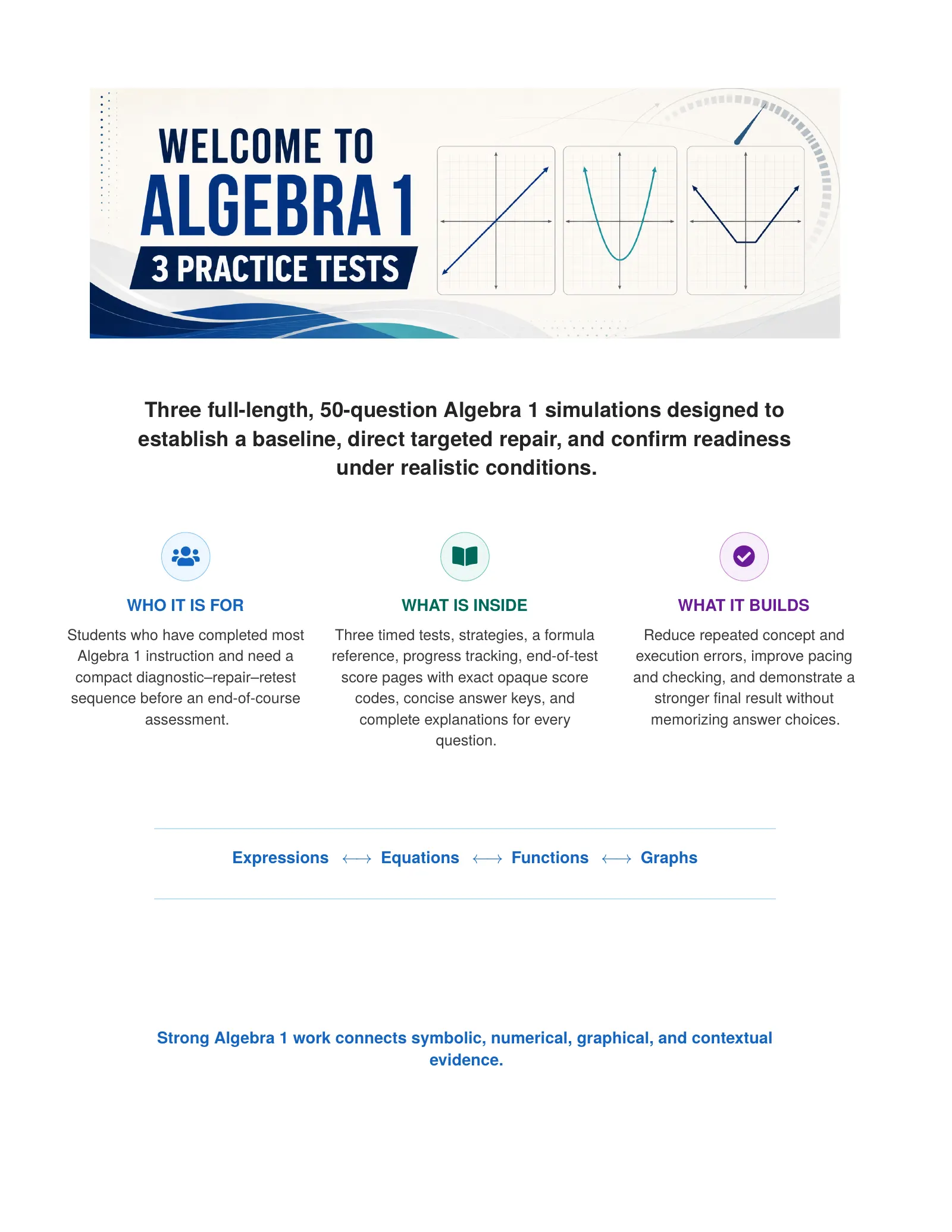 ViewMath book welcome and introduction page