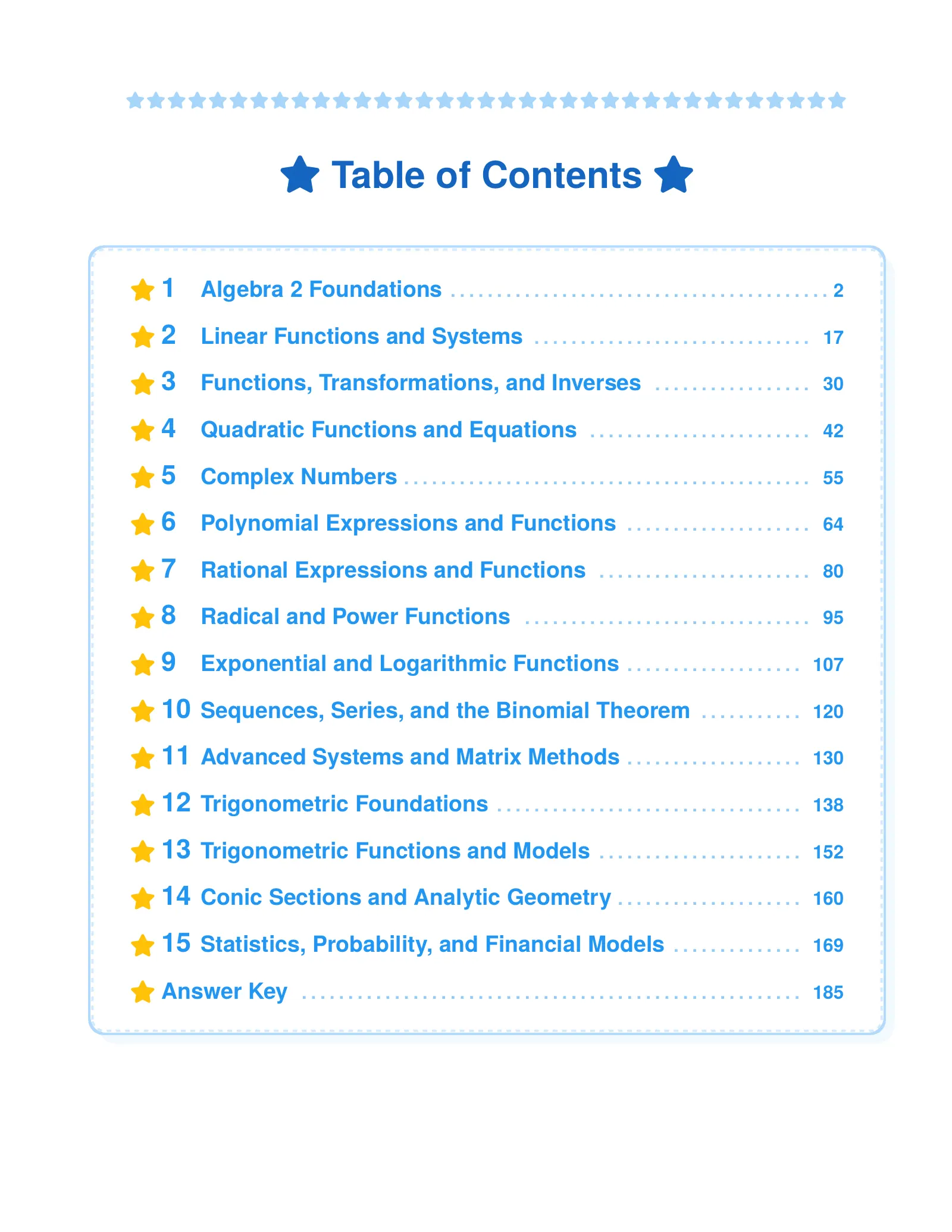 ViewMath book table of contents page