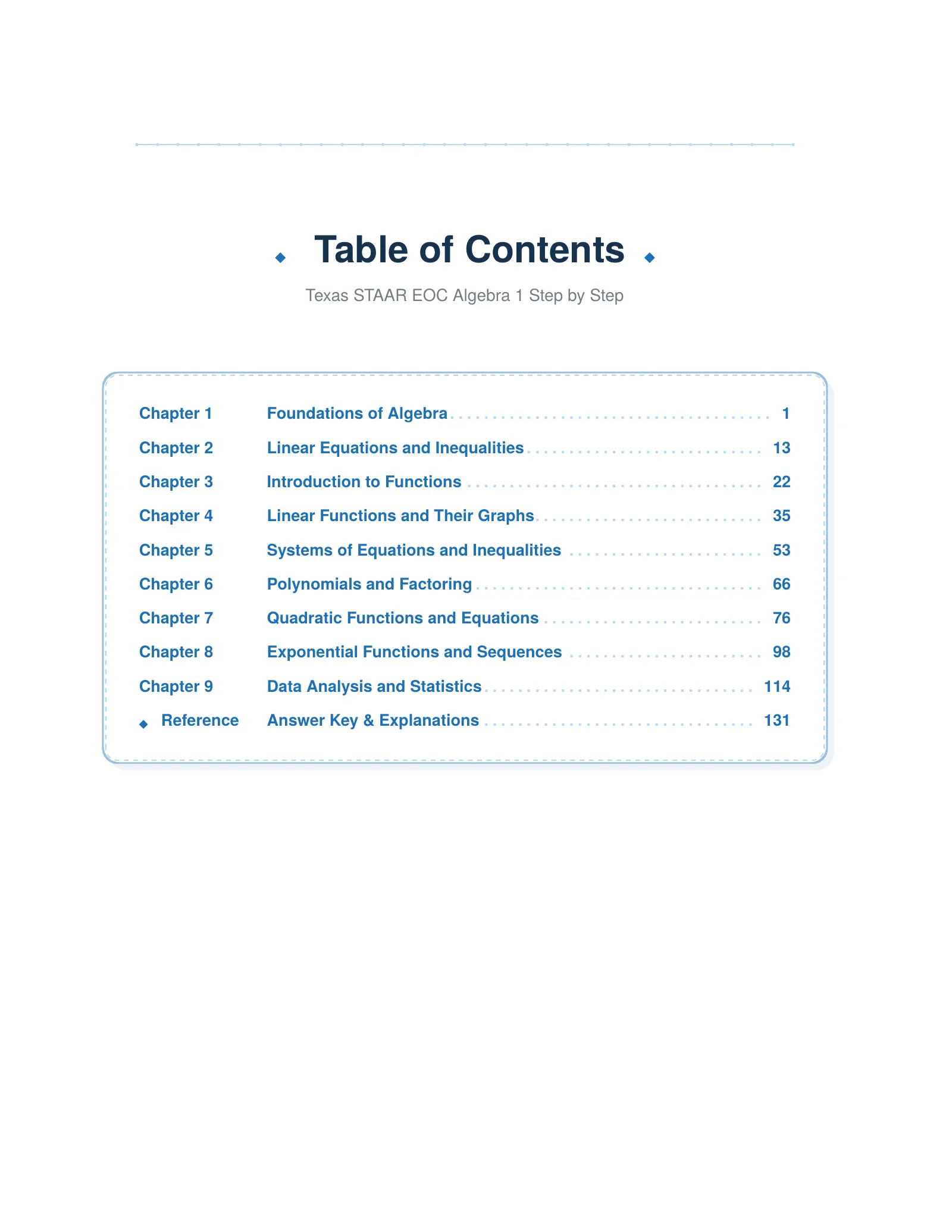 ViewMath book table of contents page