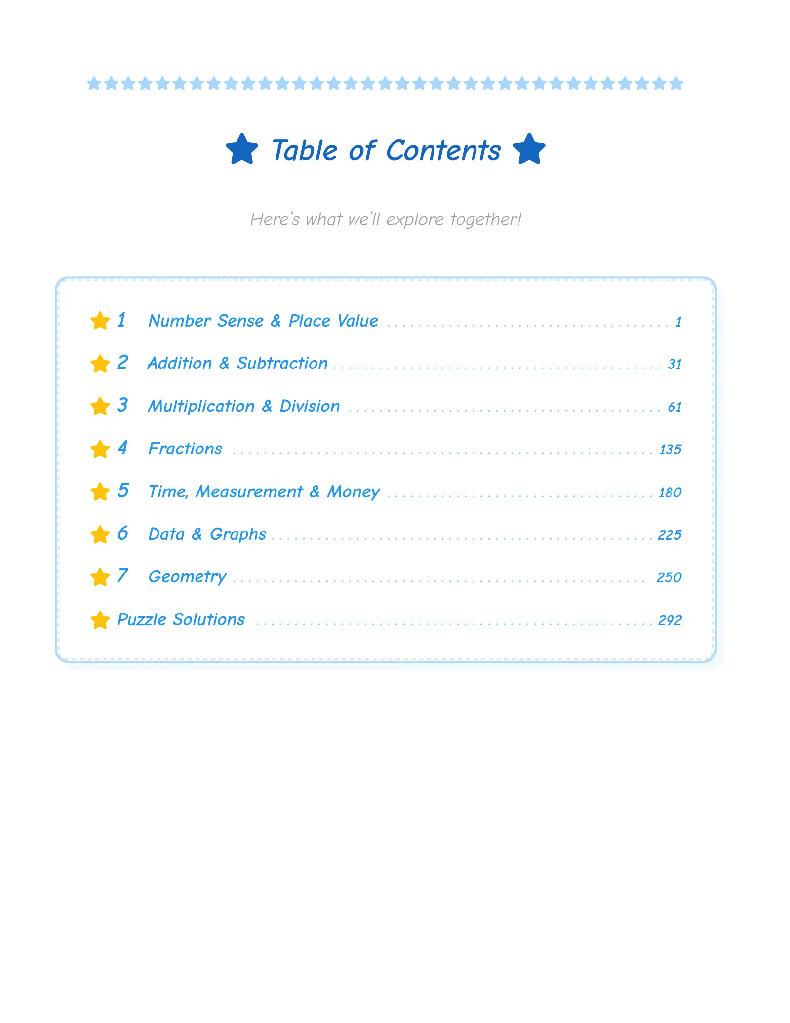 ViewMath book table of contents page