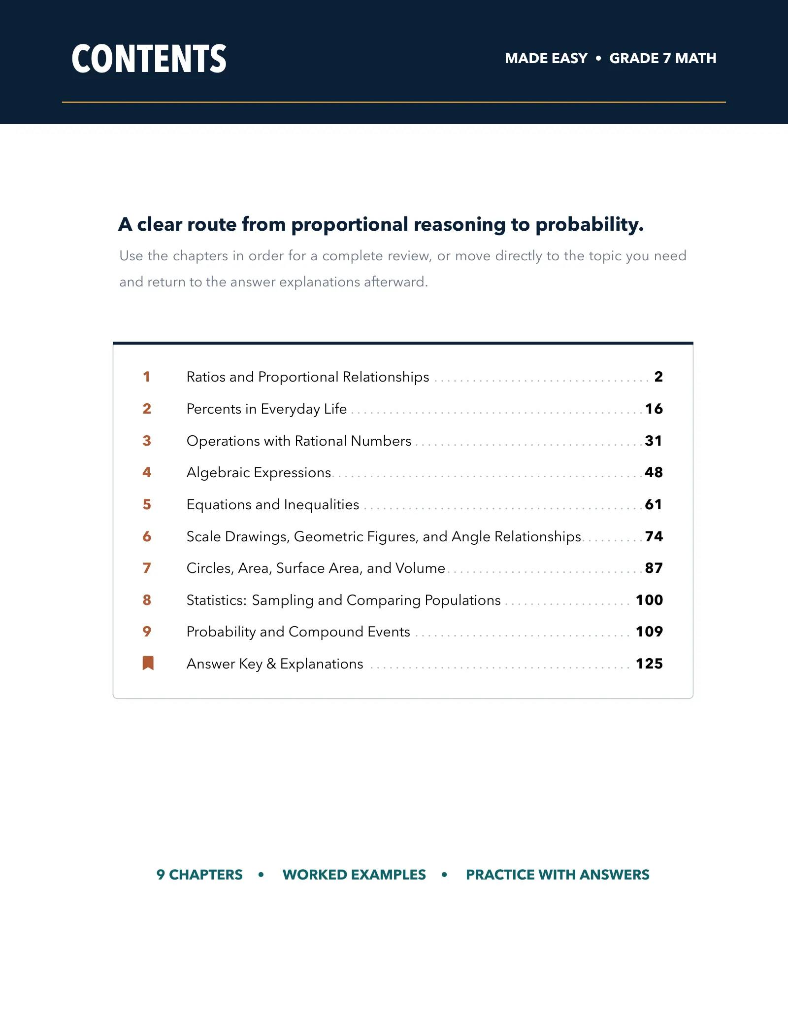 ViewMath book table of contents page