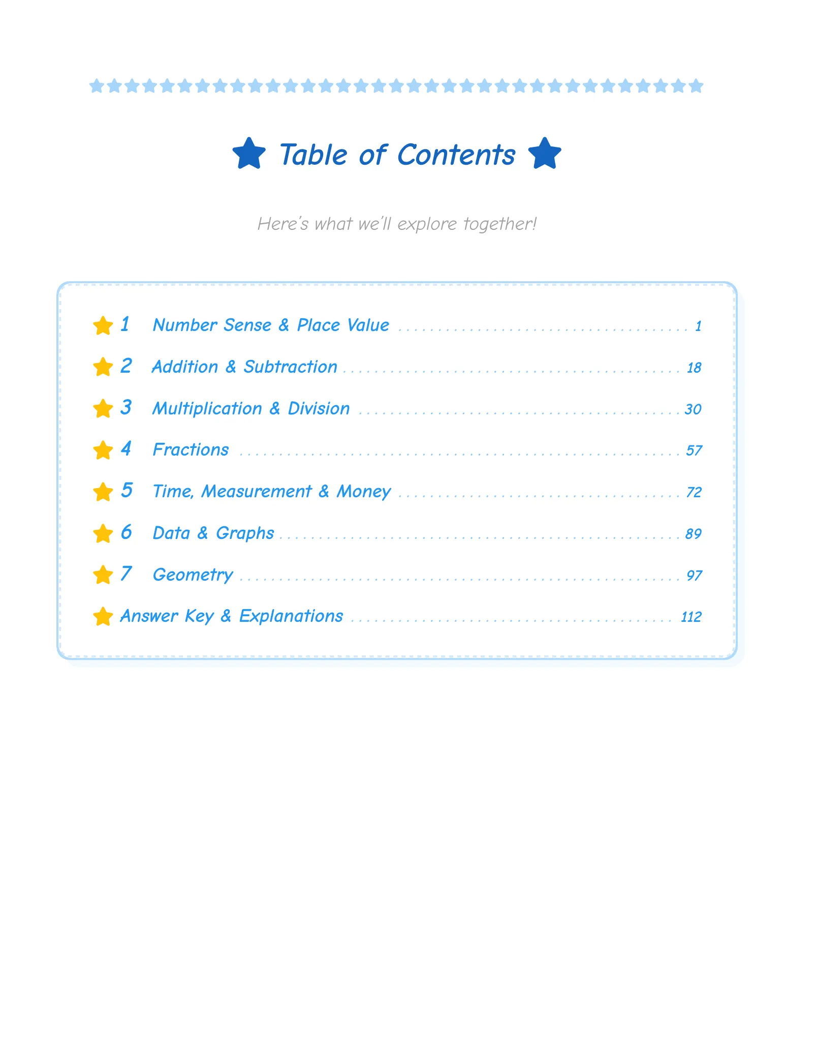 ViewMath book table of contents page