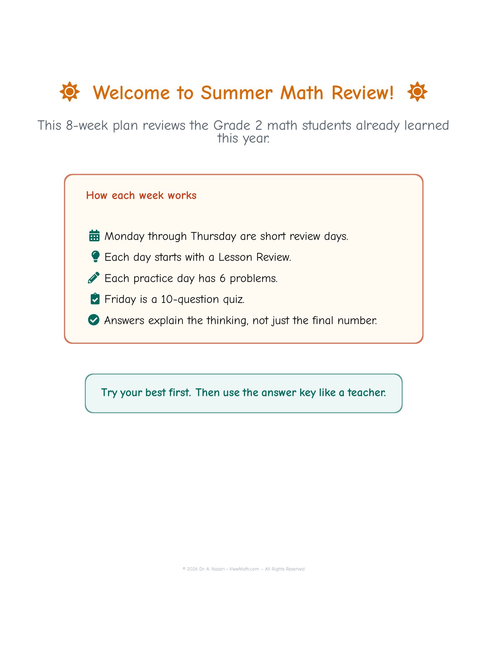 ViewMath book welcome and introduction page