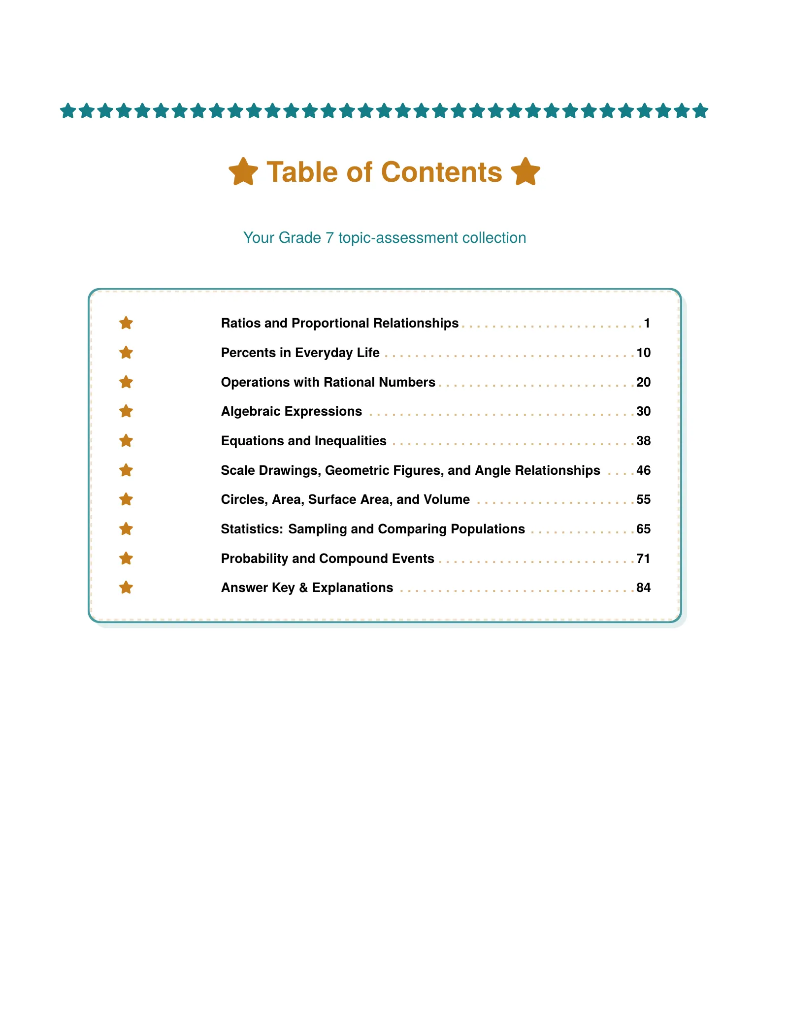 ViewMath book table of contents page