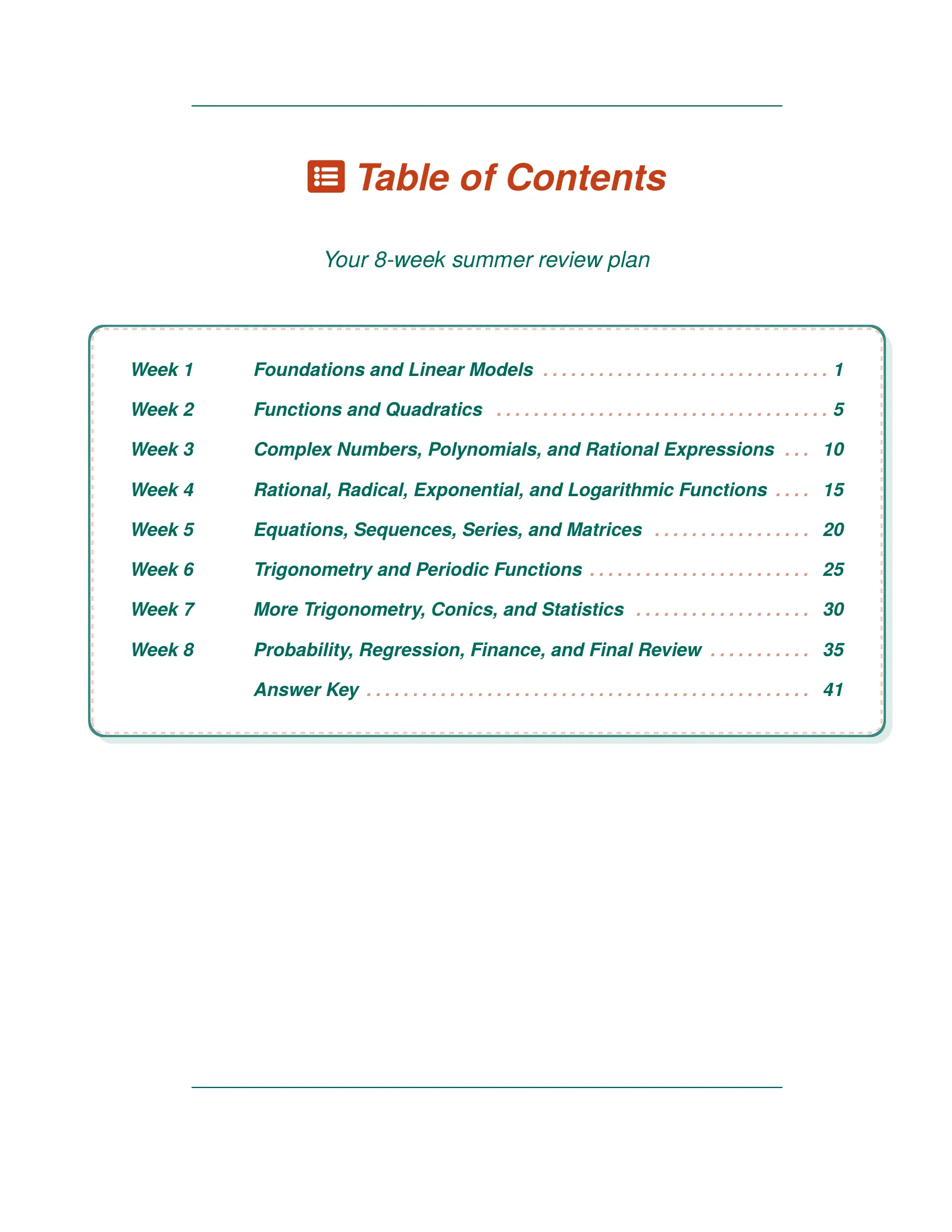 ViewMath book table of contents page