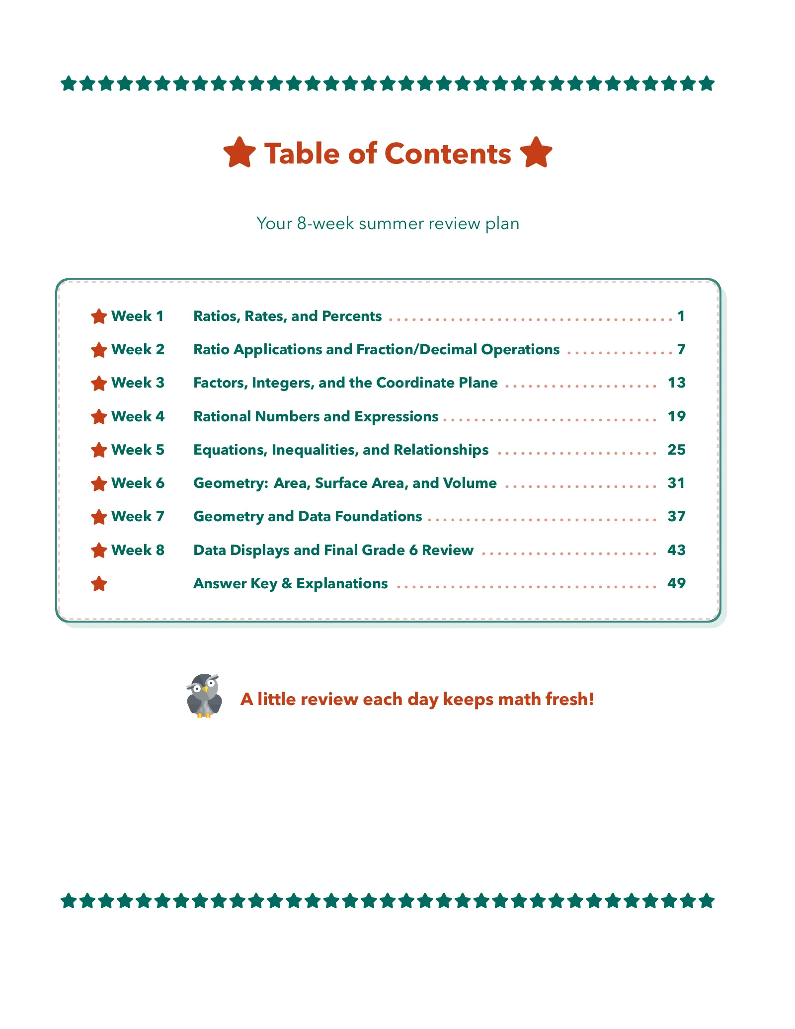 ViewMath book table of contents page