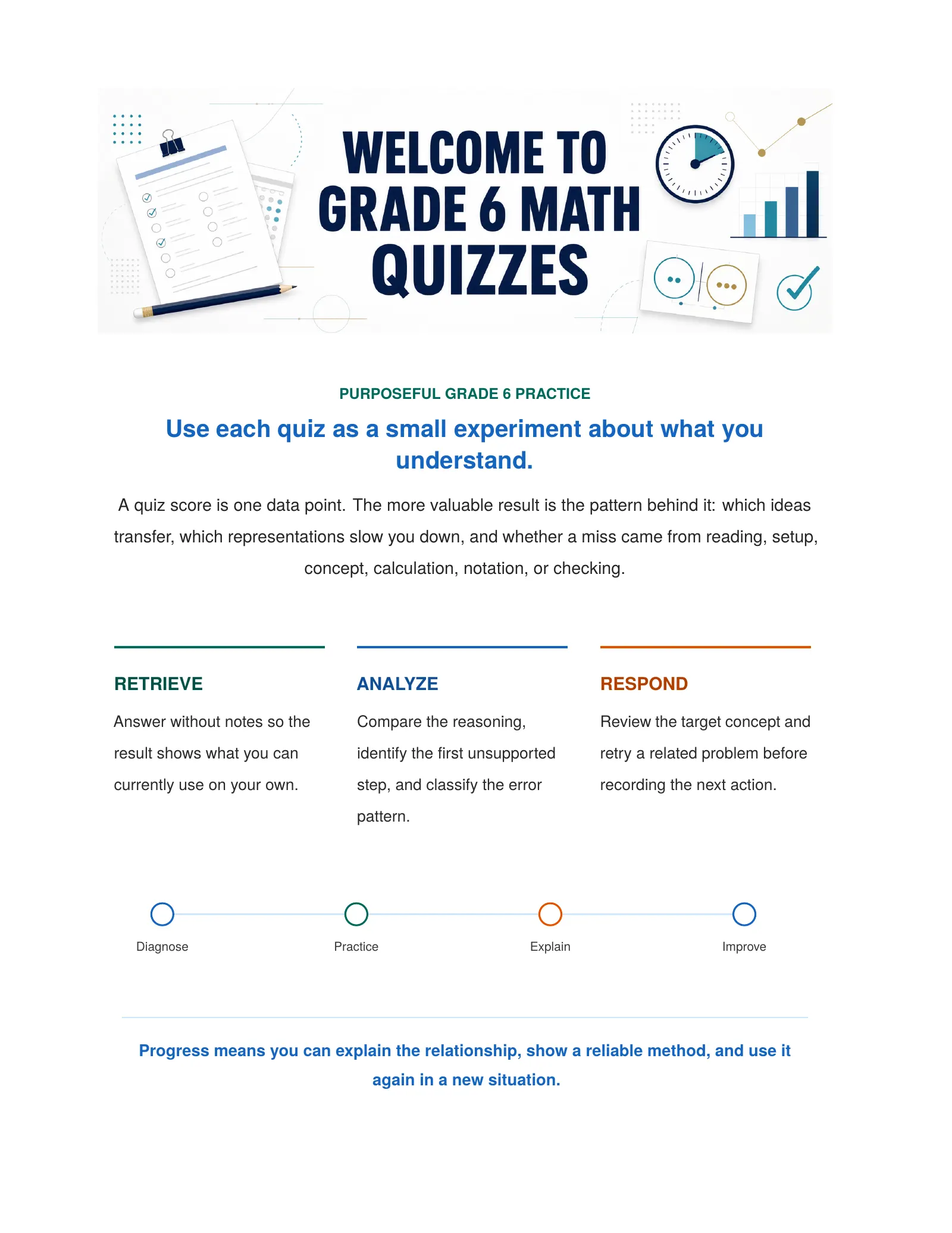 ViewMath book welcome and introduction page