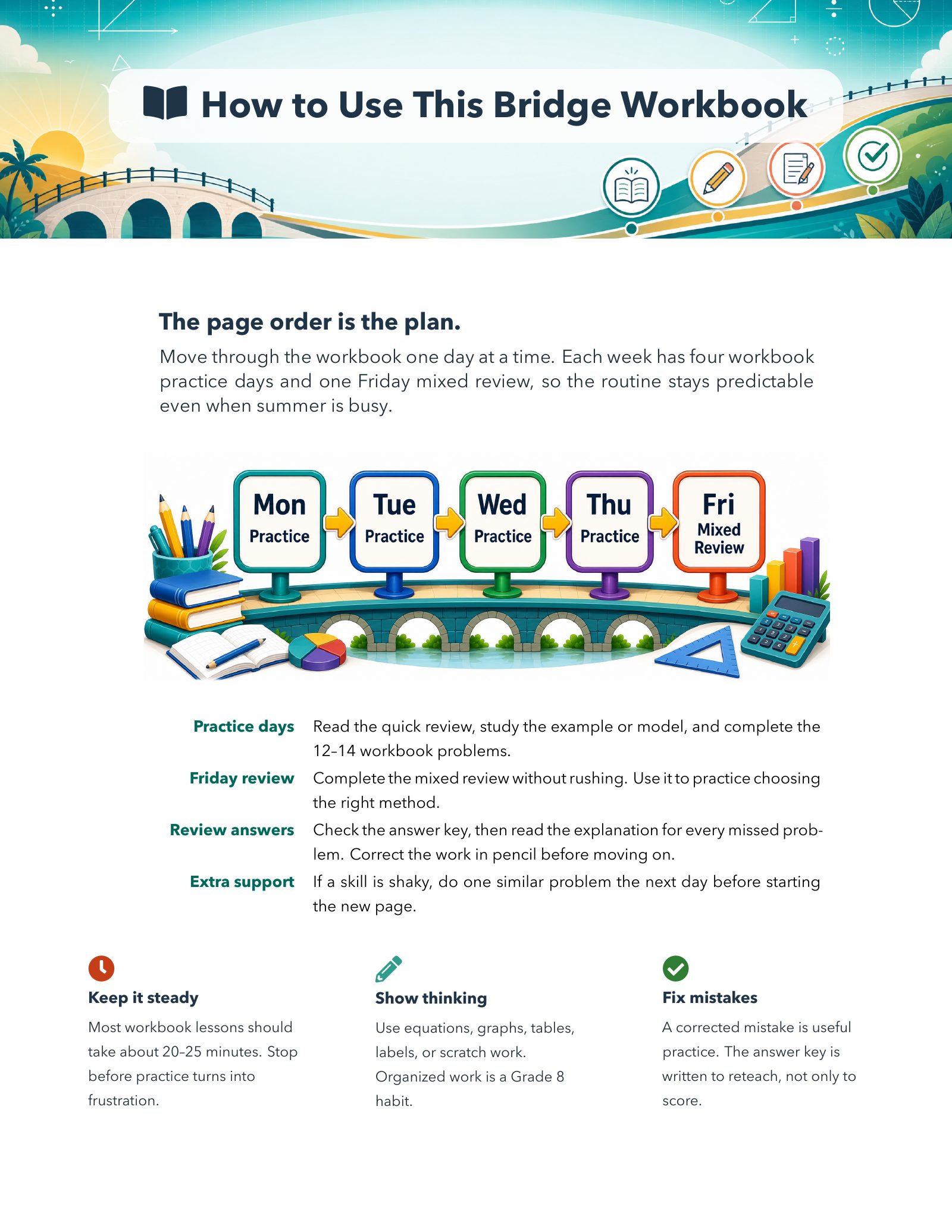 ViewMath book how-to-use page