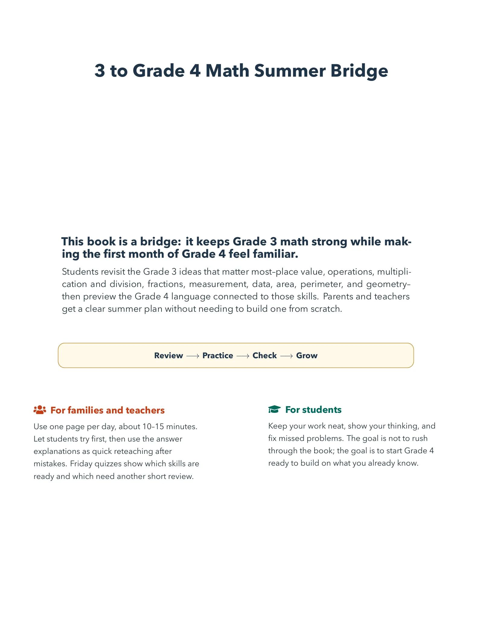 ViewMath book welcome and introduction page
