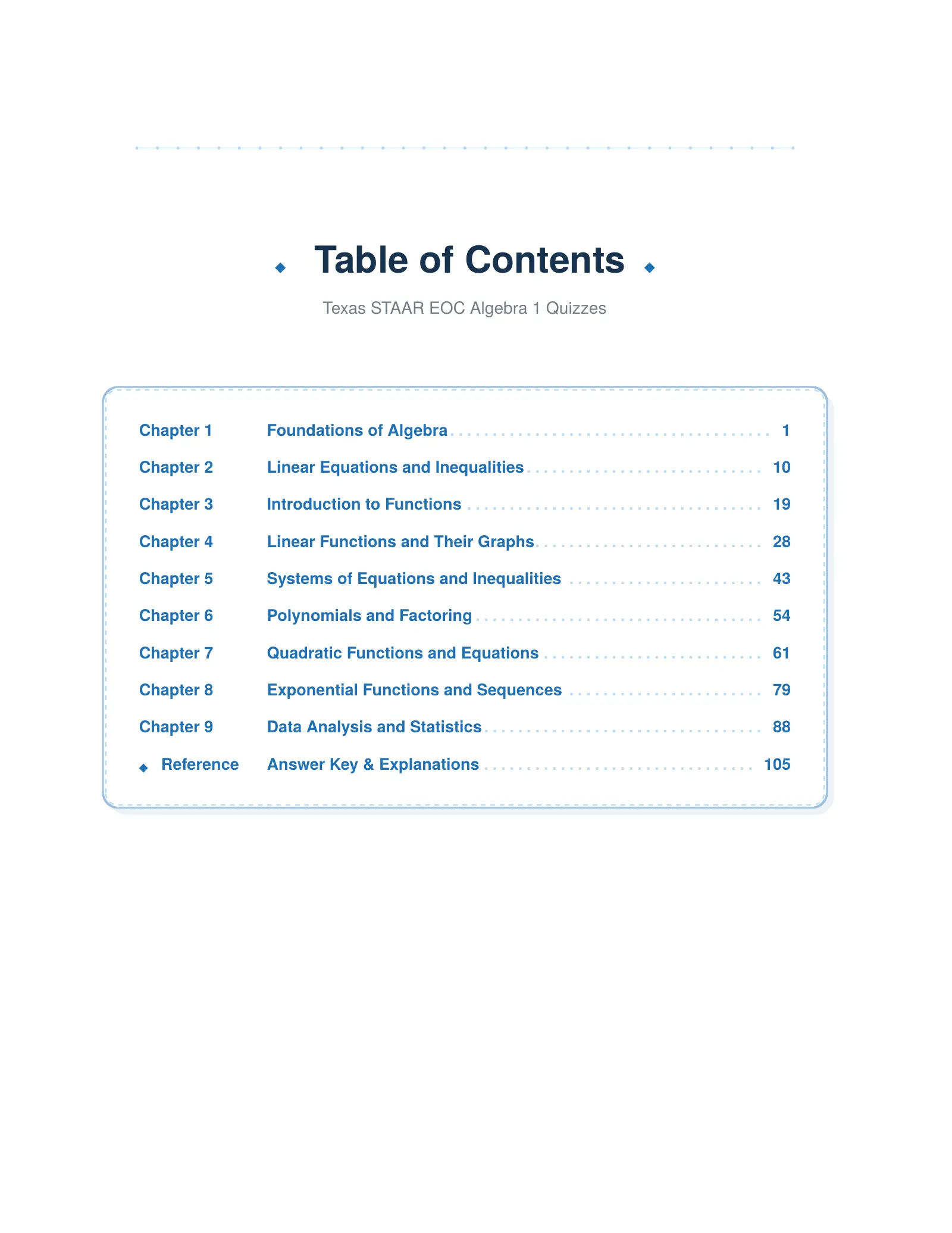 ViewMath book table of contents page