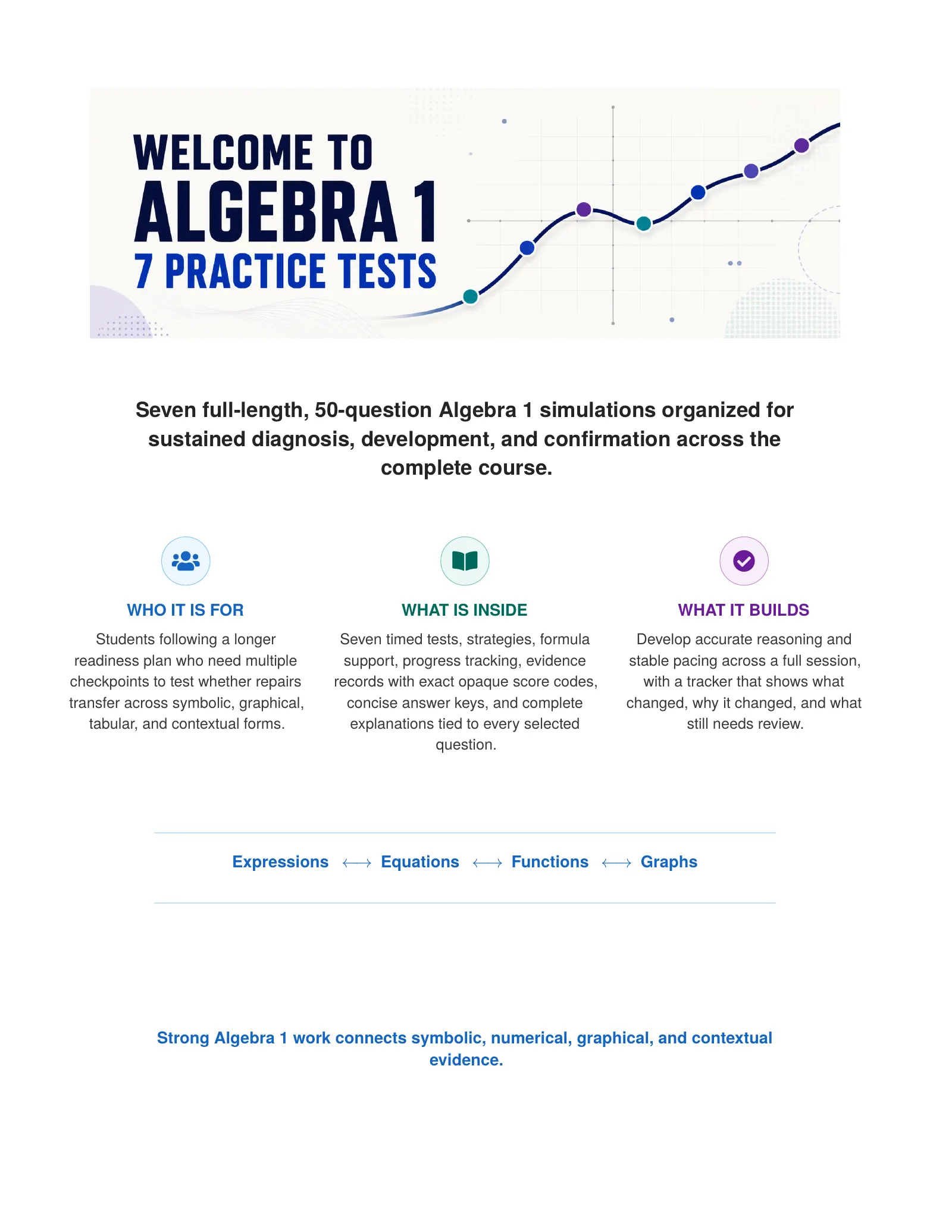 ViewMath book welcome and introduction page