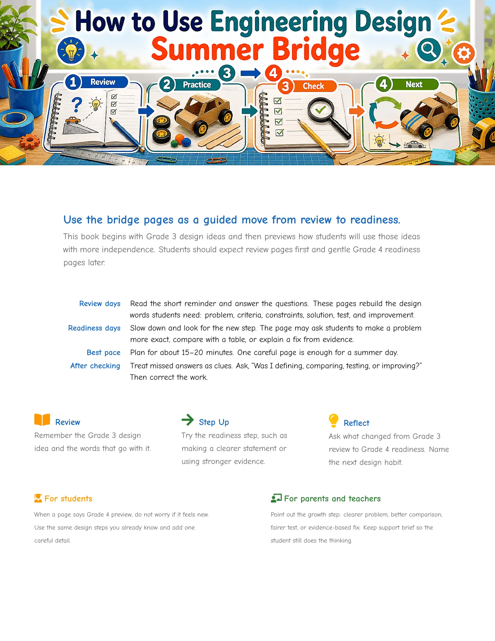 ViewMath book how-to-use page