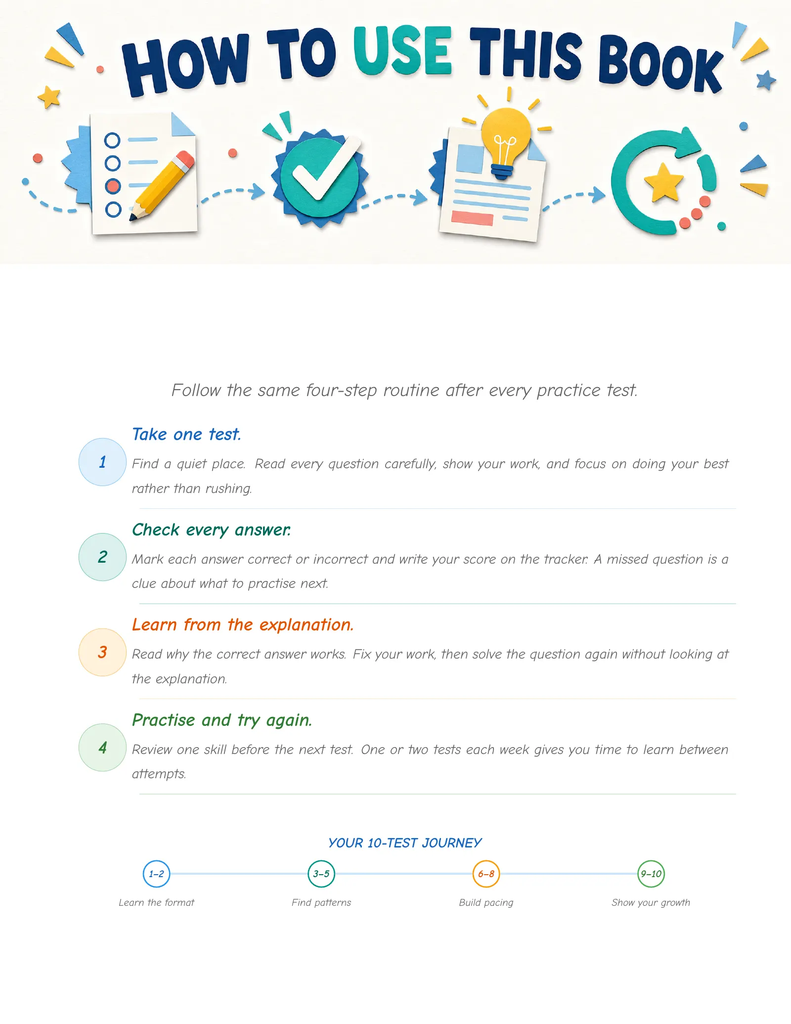 ViewMath book how-to-use page