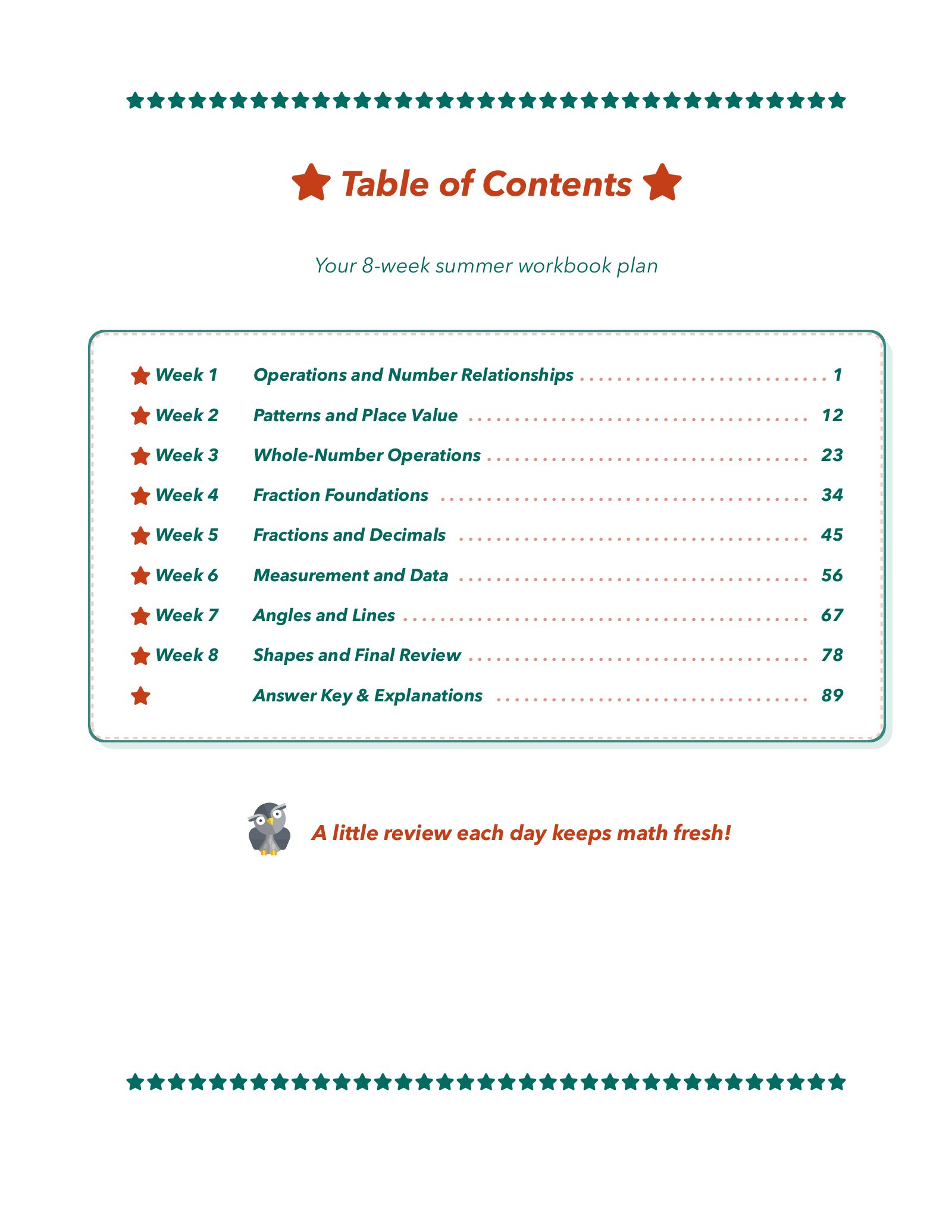 ViewMath book table of contents page