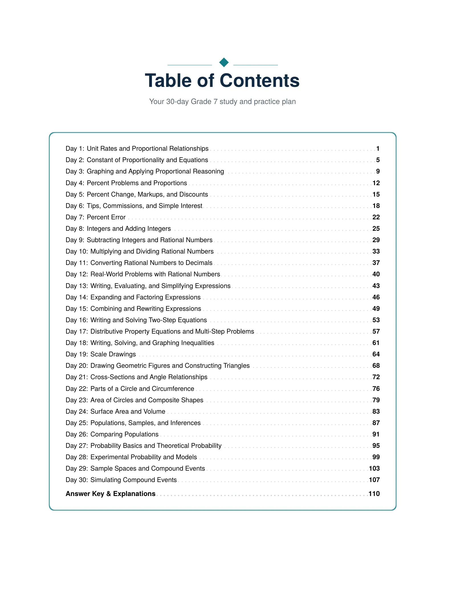 ViewMath book table of contents page