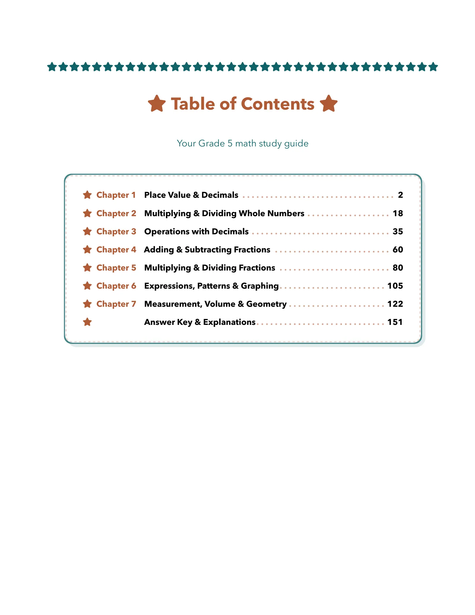 ViewMath book table of contents page