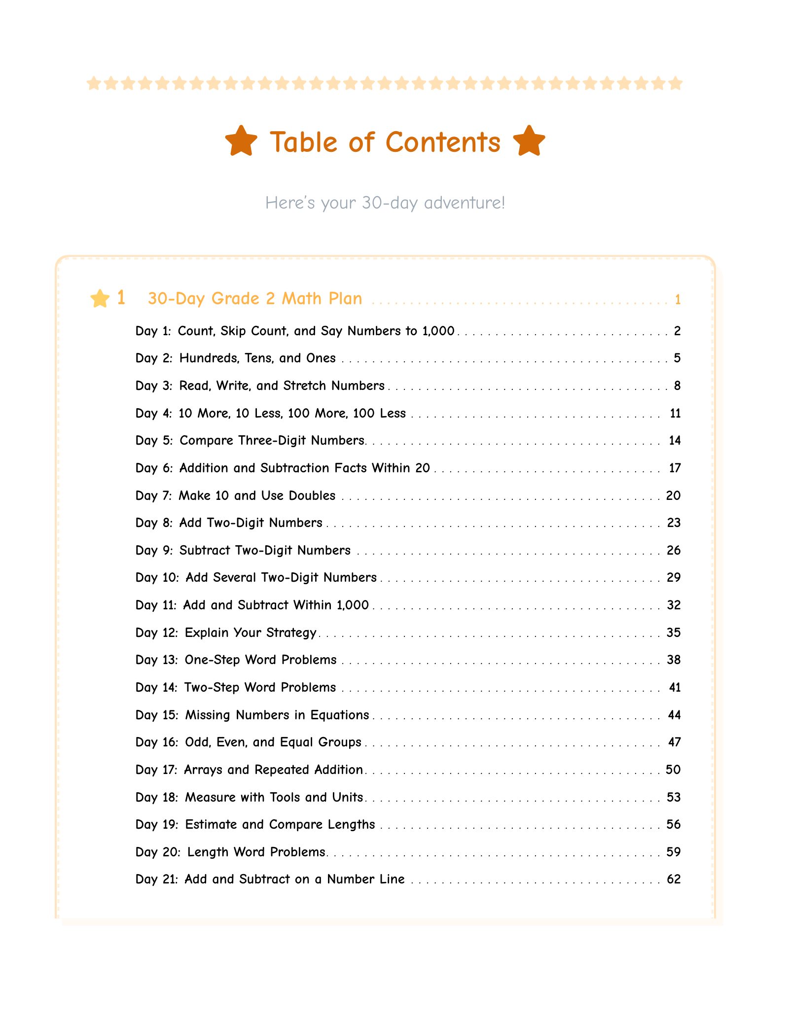 ViewMath book table of contents page