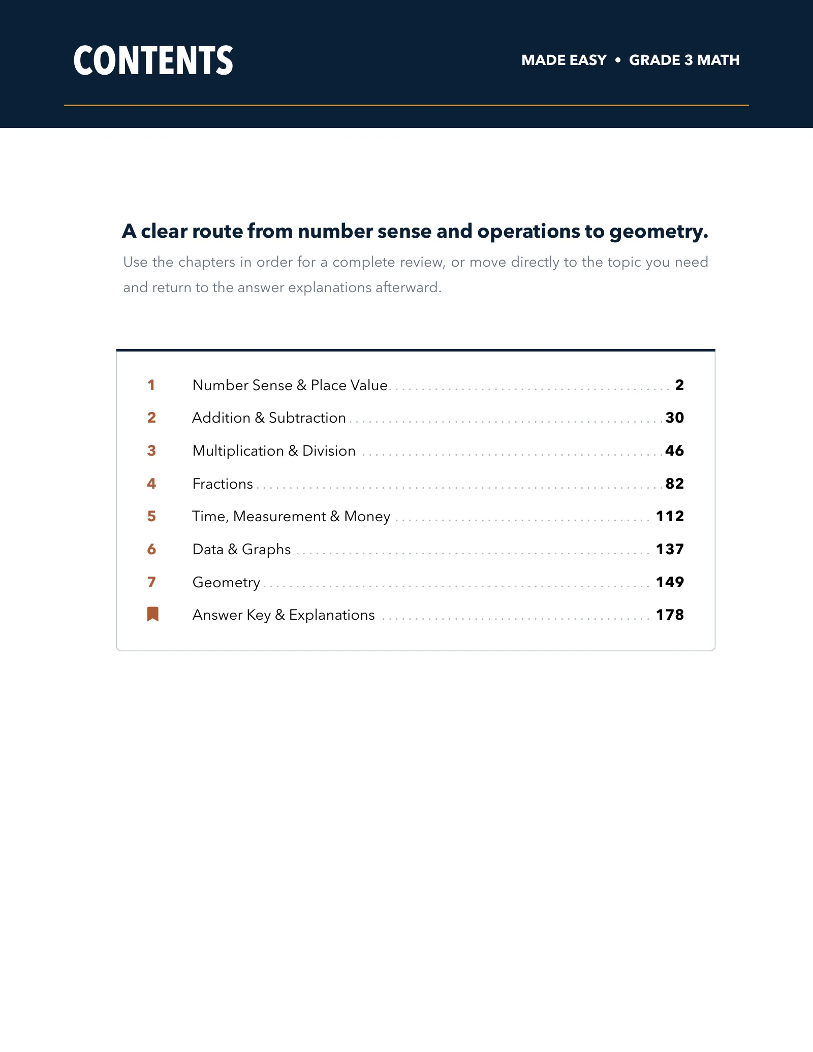 ViewMath book table of contents page