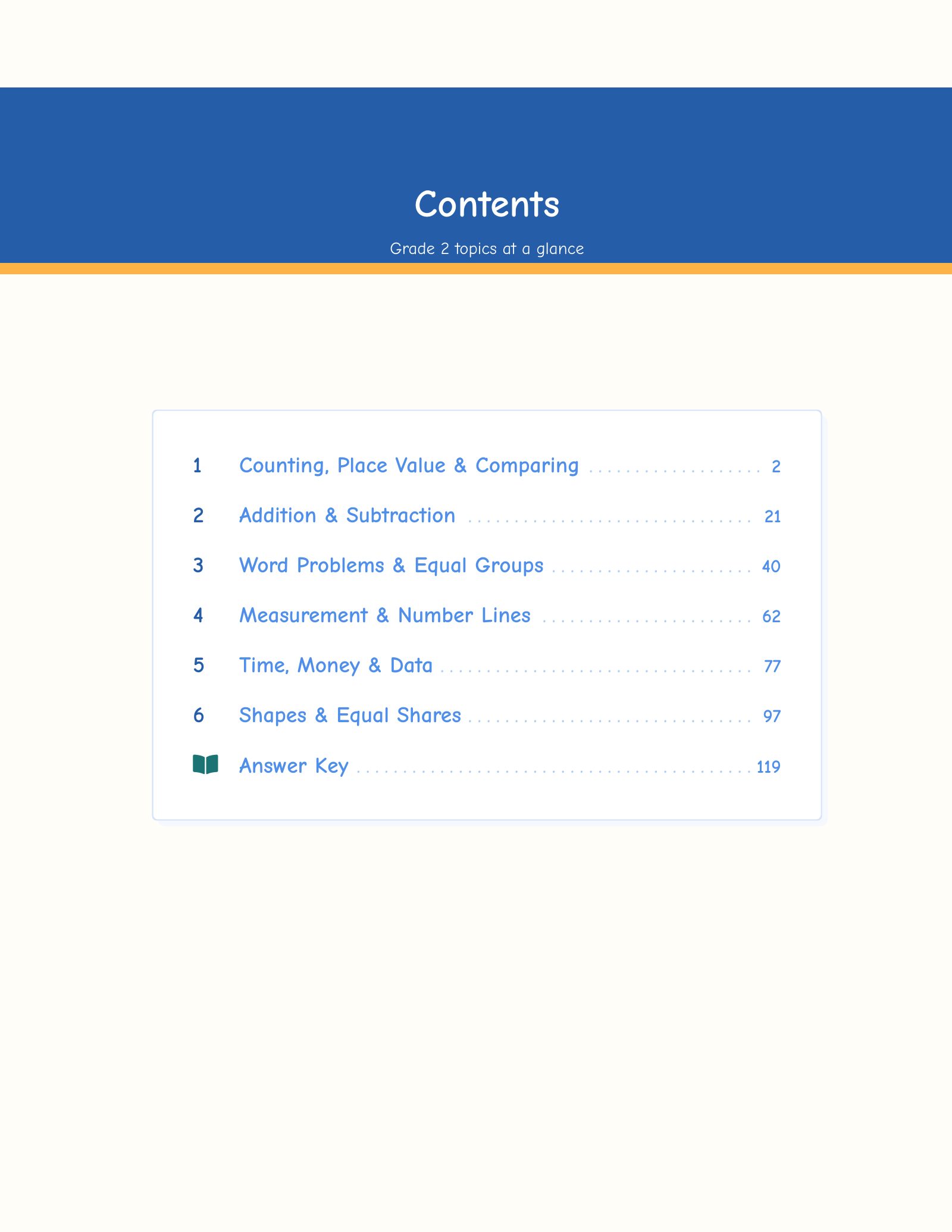 ViewMath book table of contents page